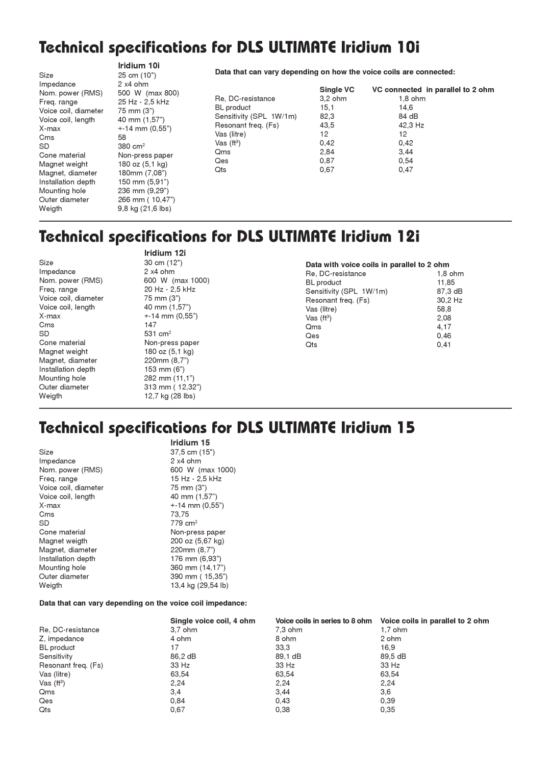 DLS Svenska AB IRIDIUM 12I, IRIDIUM 10I, IRIDIUM 15 warranty Technical specifications for DLS Ultimate Iridium 