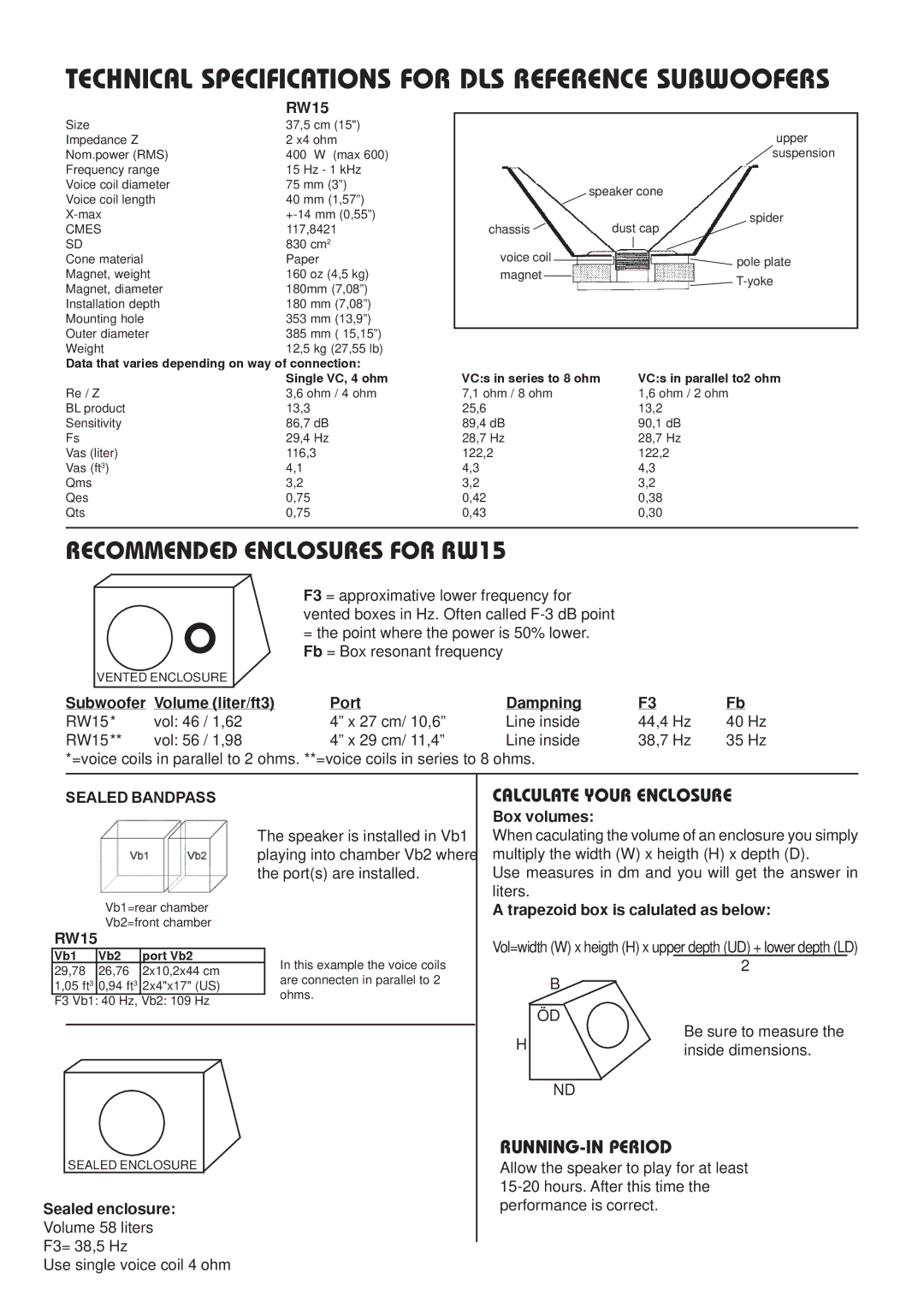 DLS Svenska AB RW15 warranty Calculate Your Enclosure, RUNNING-IN Period 