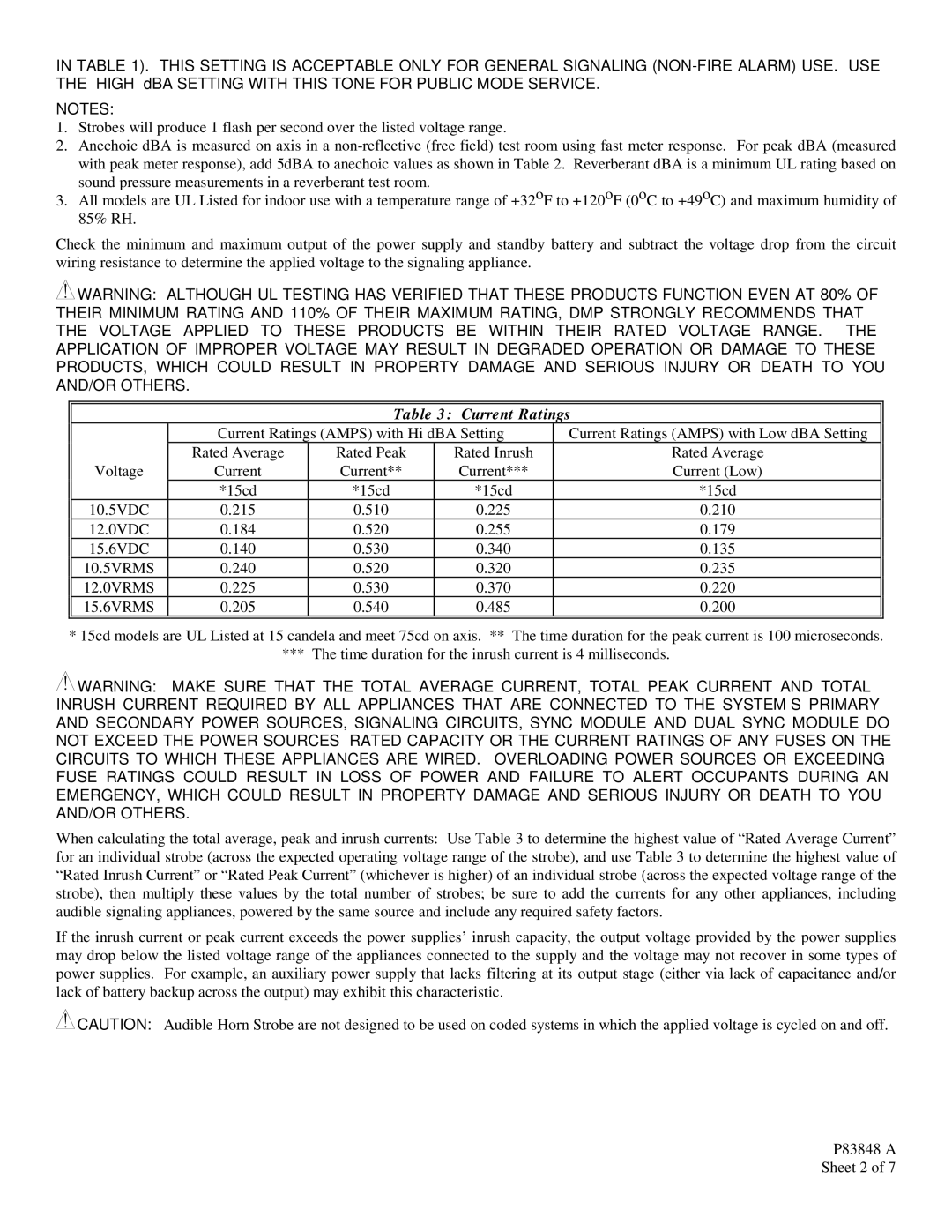 DMP Electronics P83848 installation instructions Current Ratings 