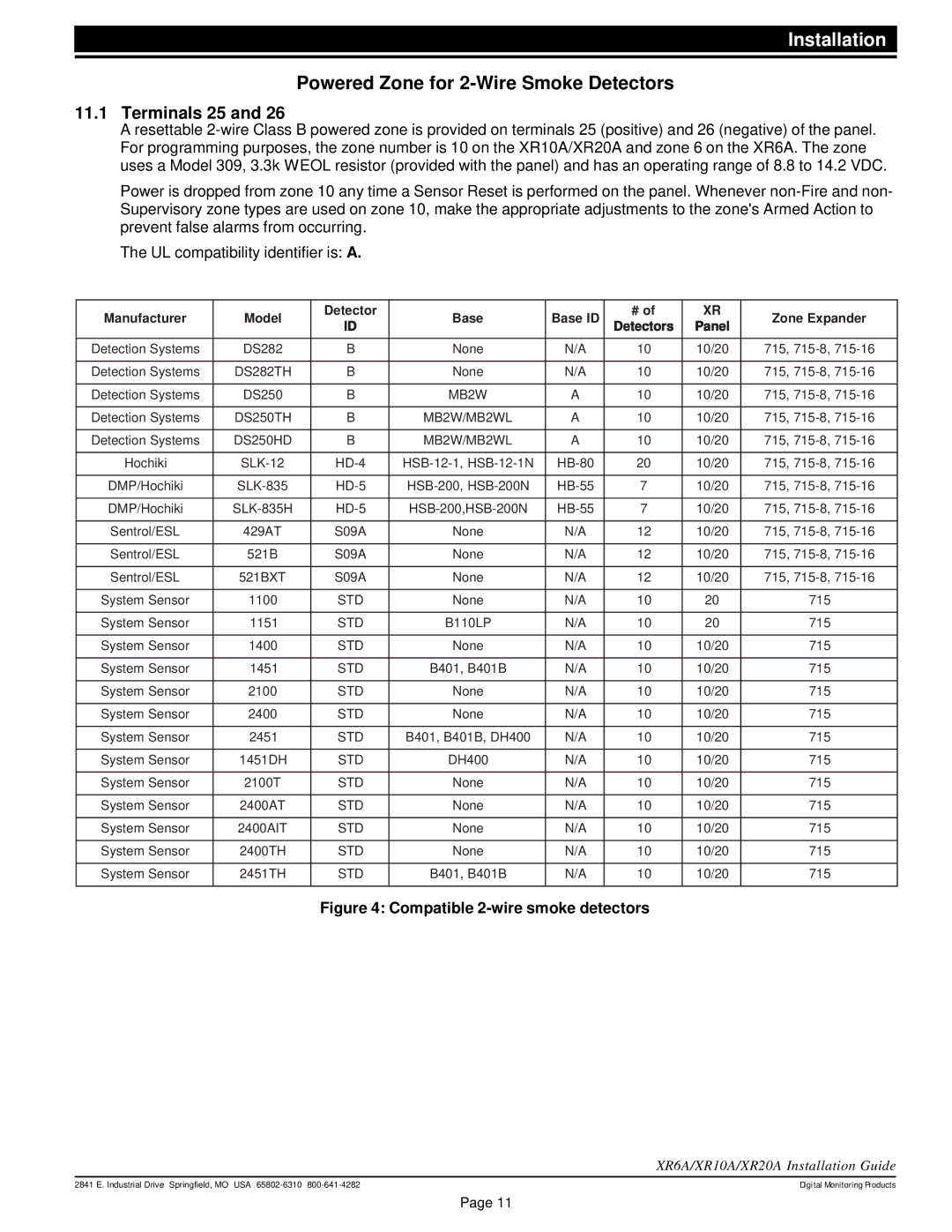 DMP Electronics XR20A, XR6A, XR10A manual Powered Zone for 2-Wire Smoke Detectors, Terminals 25 