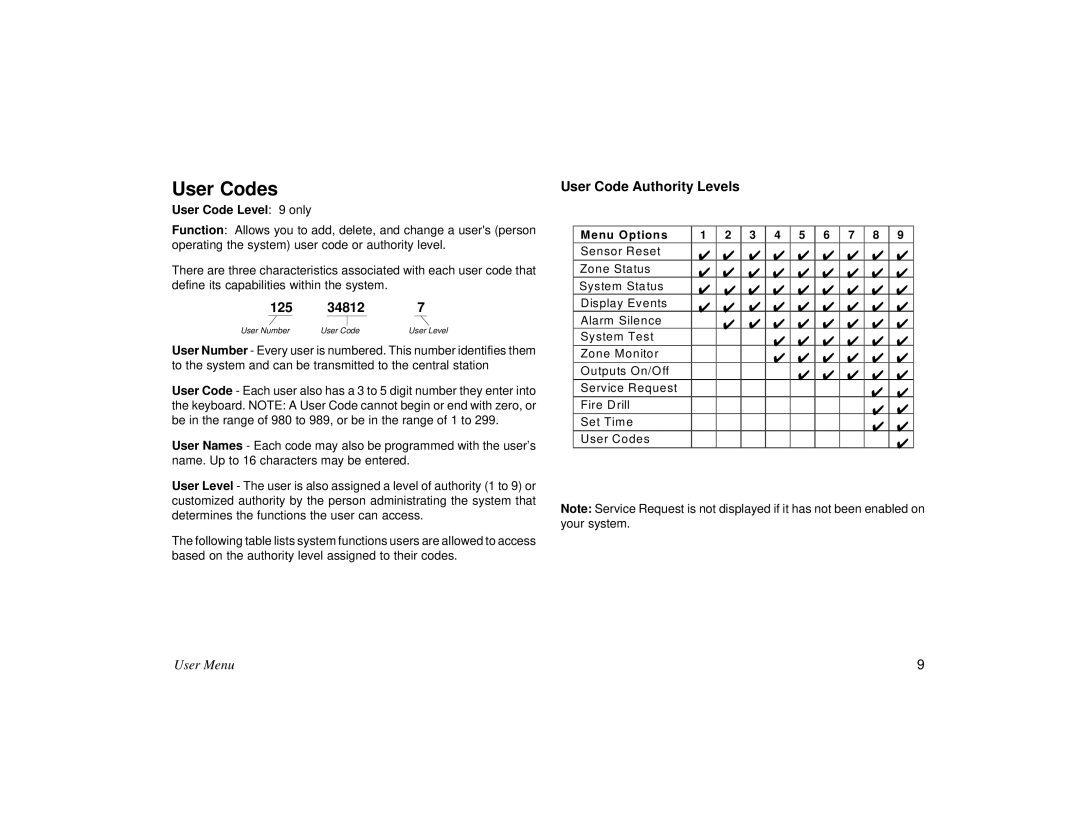 DMP Electronics XR2400F manual User Codes, 125 34812, User Code Authority Levels, User Code Level 9 only 