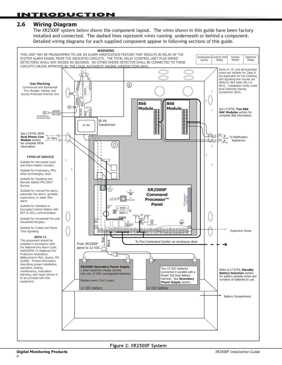 DMP Electronics XR2500F manual Wiring Diagram, Use Marking 