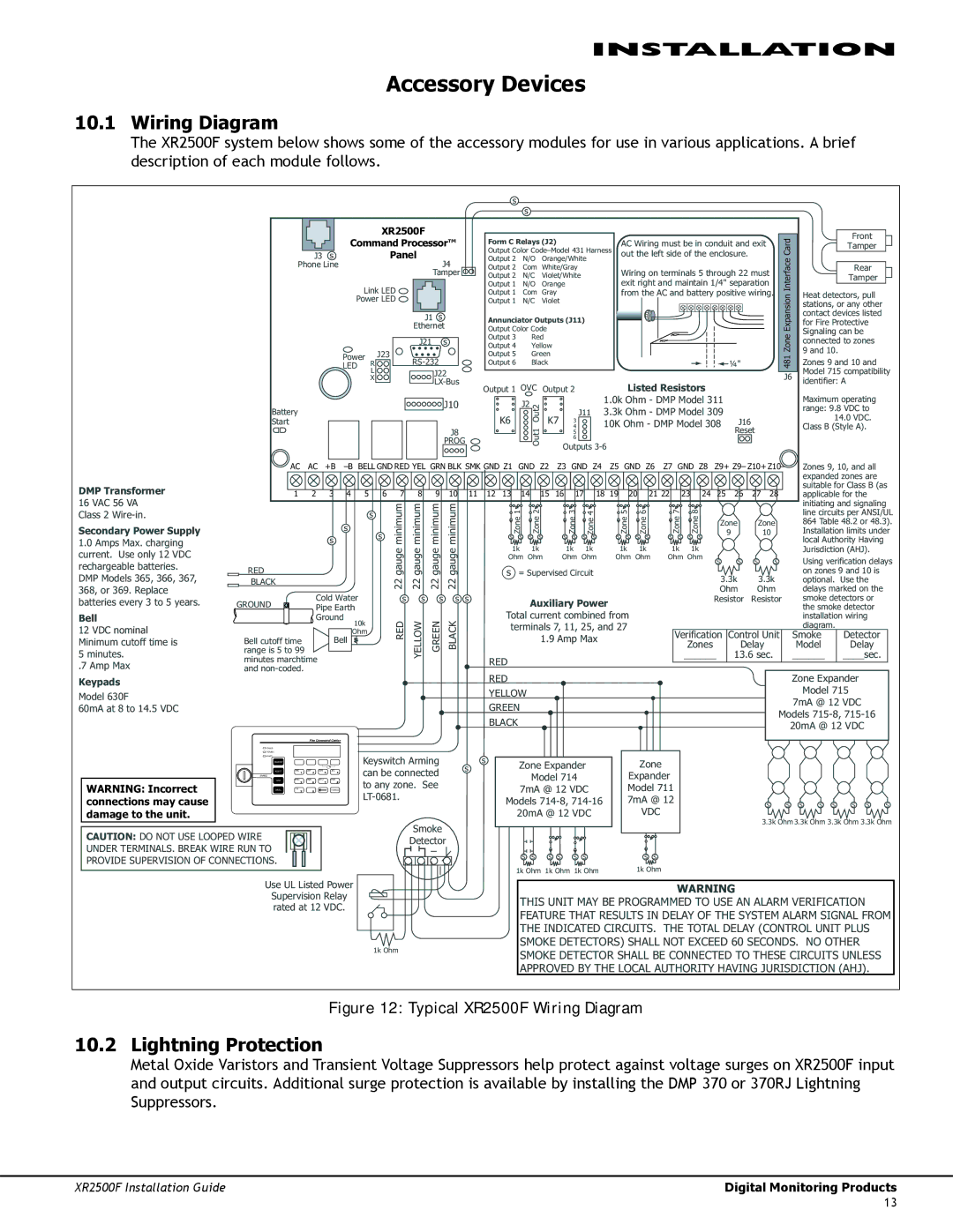 DMP Electronics XR2500F manual Accessory Devices, Lightning Protection 