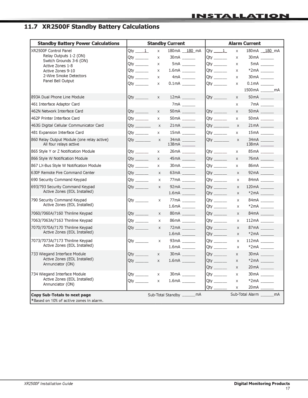 DMP Electronics manual 11.7 XR2500F Standby Battery Calculations, Copy Sub-Totals to next 