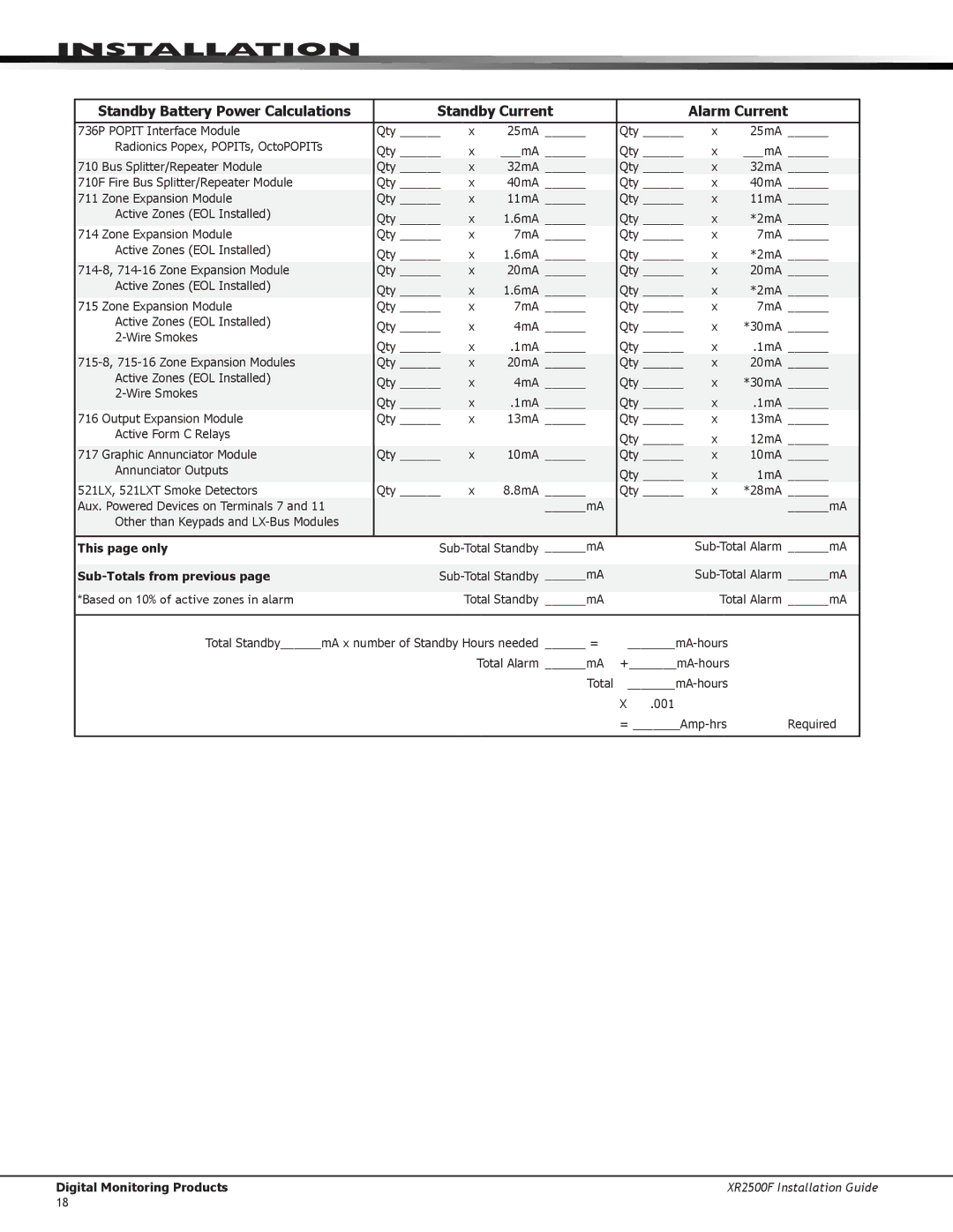 DMP Electronics XR2500F manual This page only 