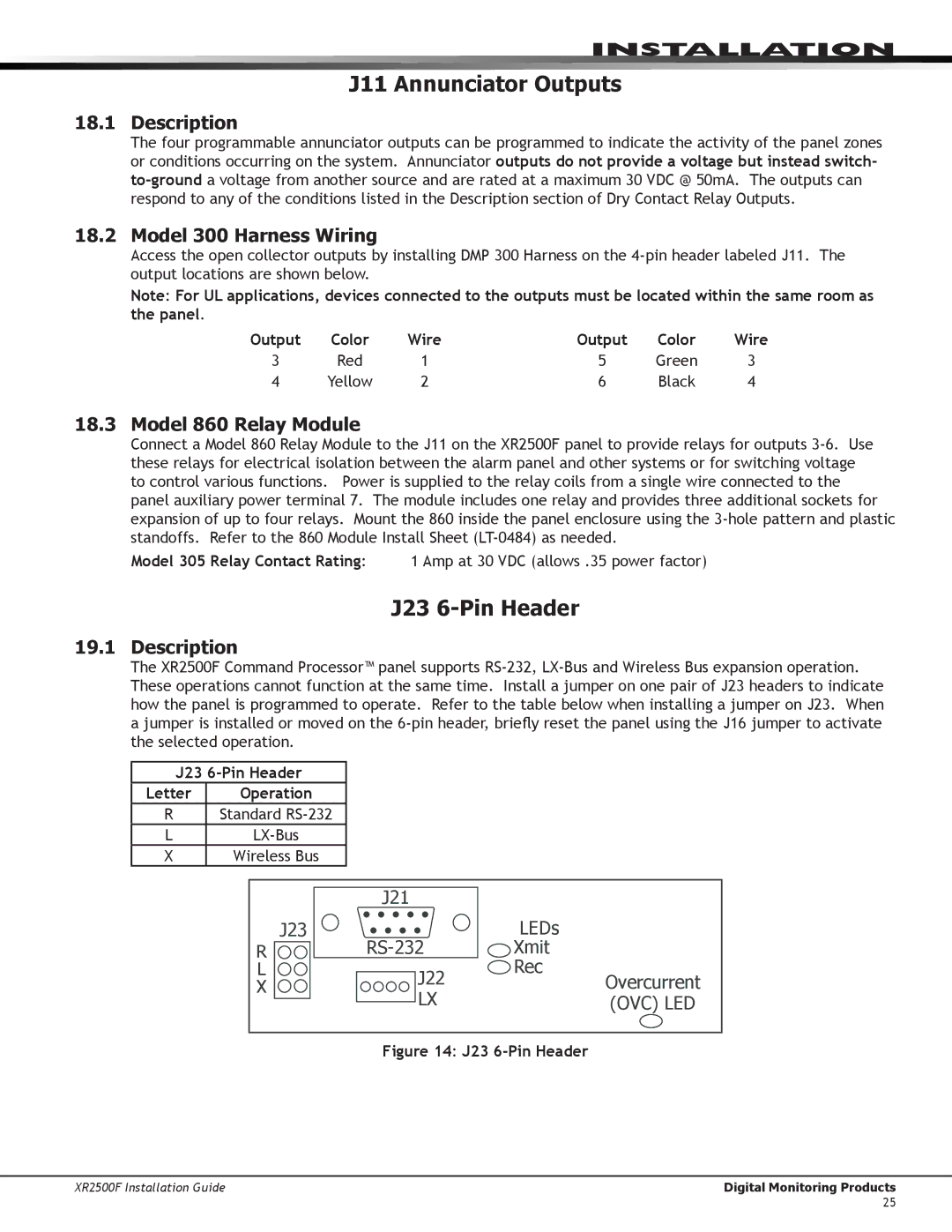 DMP Electronics XR2500F manual J11 Annunciator Outputs, J23 6-Pin Header, Model 300 Harness Wiring, Model 860 Relay Module 