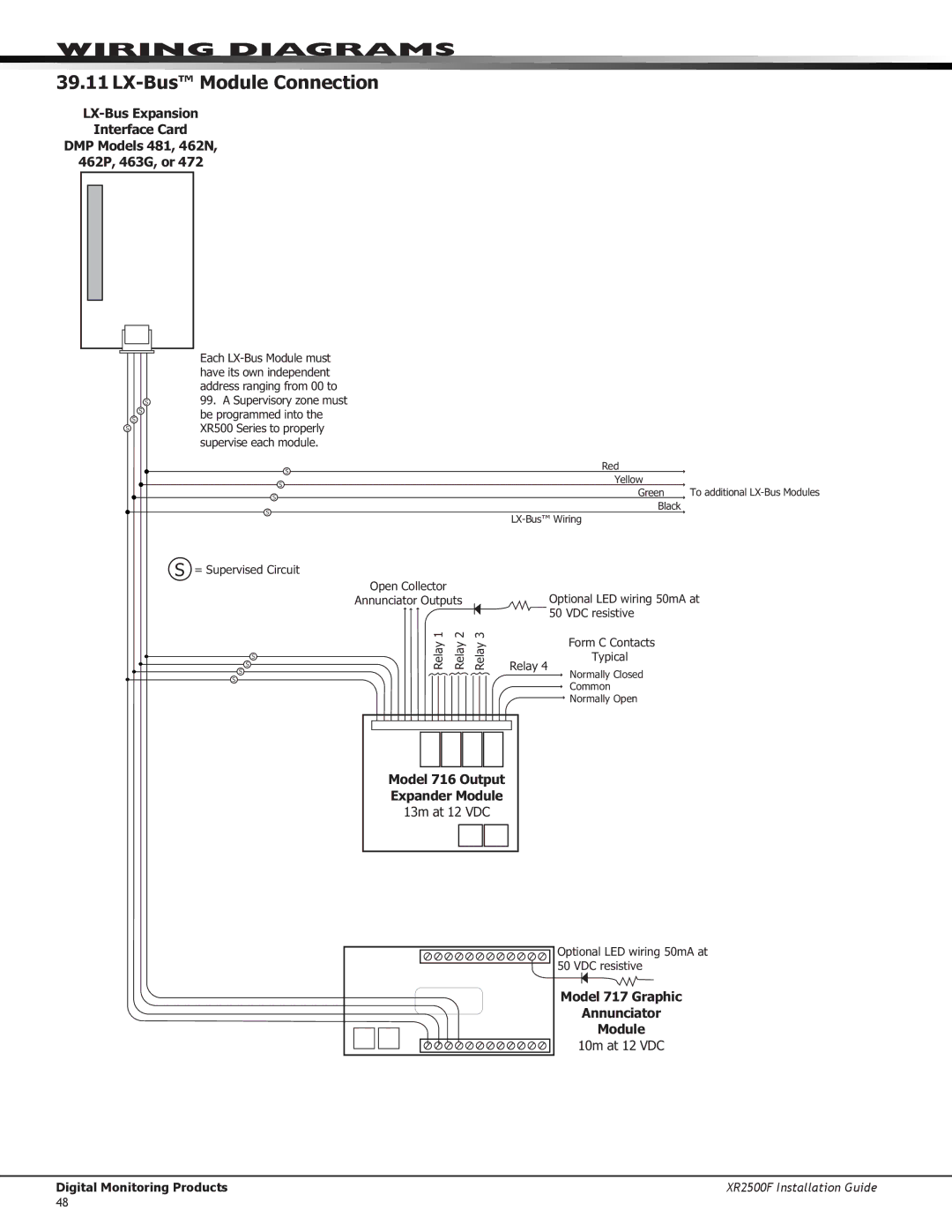 DMP Electronics XR2500F manual LX-Bus Module Connection 