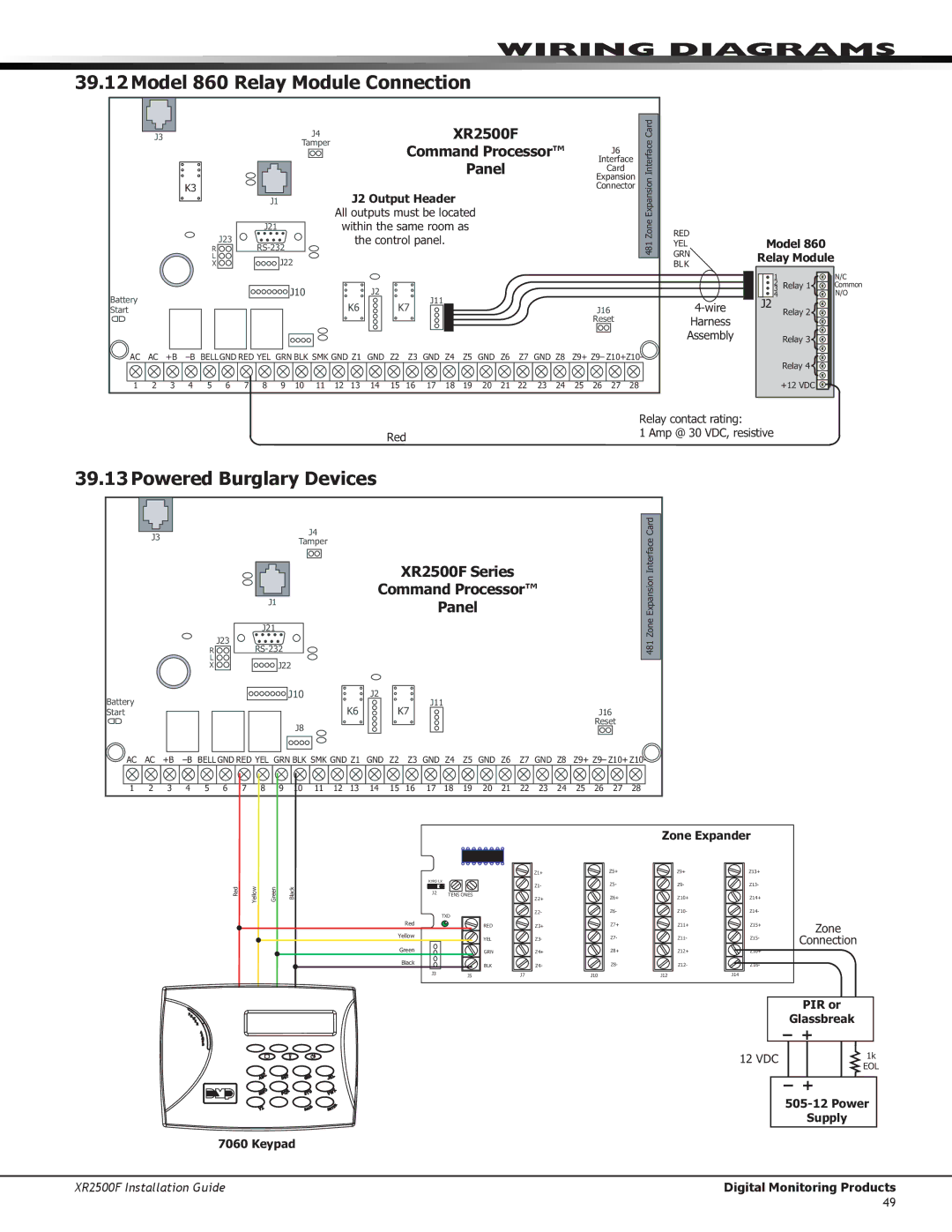 DMP Electronics XR2500F manual Powered Burglary Devices, Model 860 Relay Module Connection 