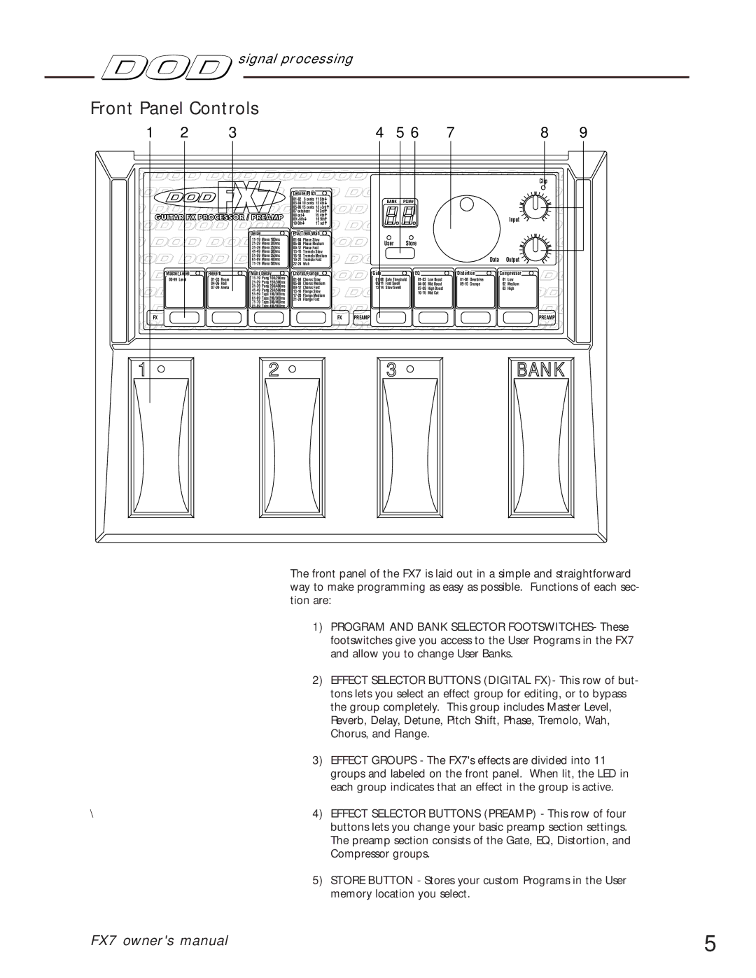 DOD FX7 owner manual Front Panel Controls, Program and Bank Selector FOOTSWITCHES- These 