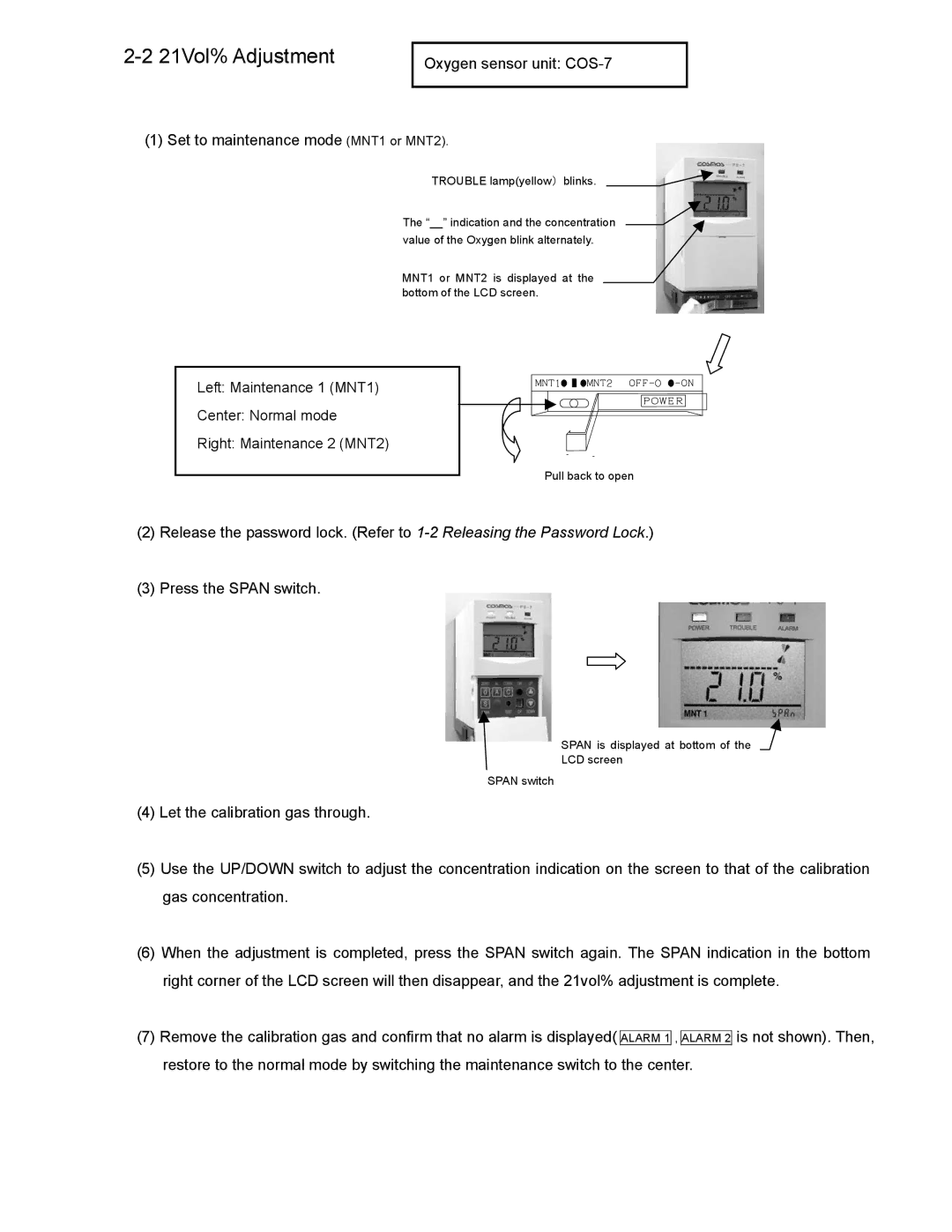 DOD PS-7 operation manual 21Vol% Adjustment 