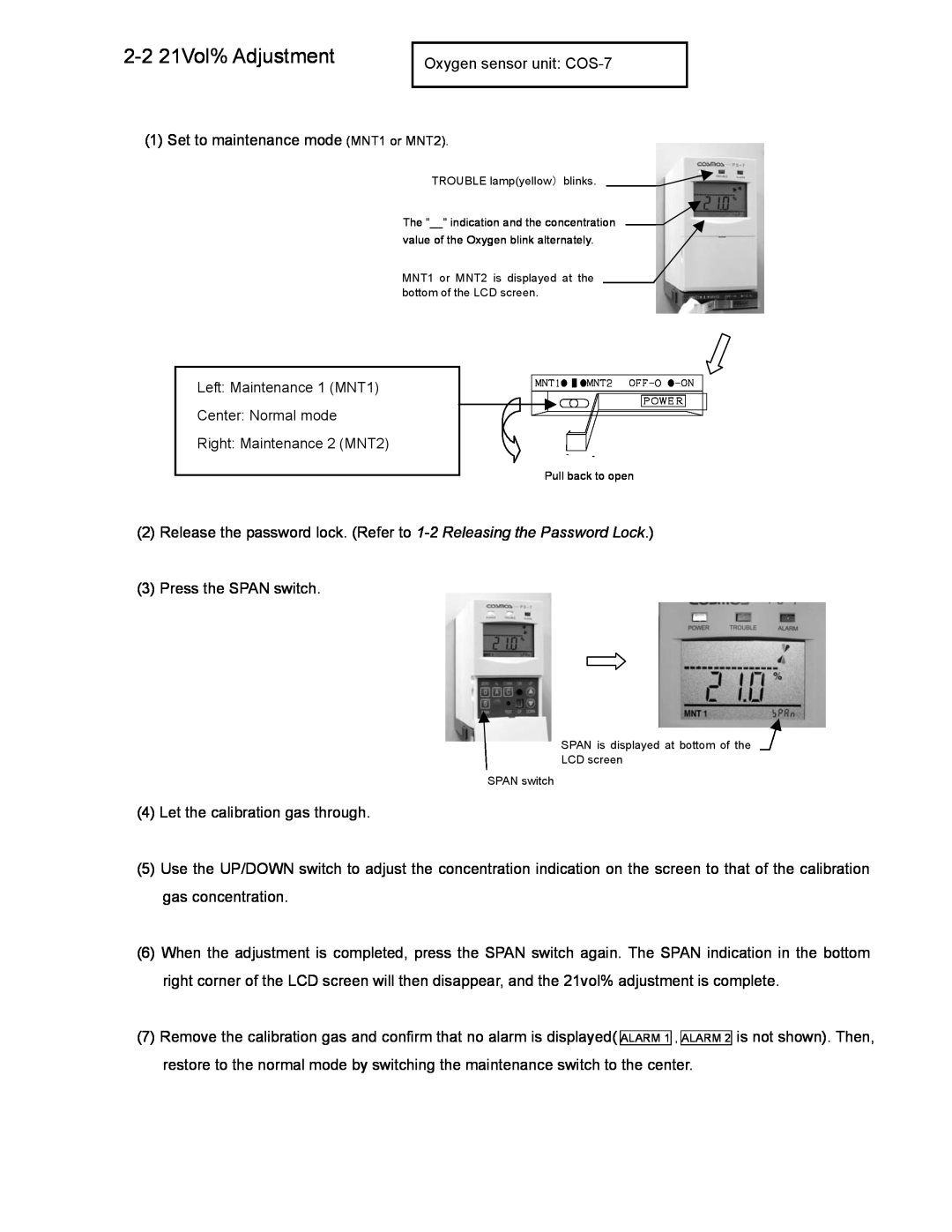 DOD PS-7 operation manual 2-221Vol% Adjustment 