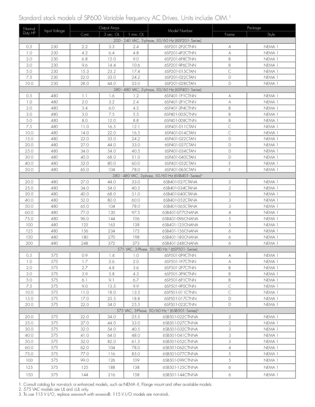 Dodge SP600 Series specifications 230 