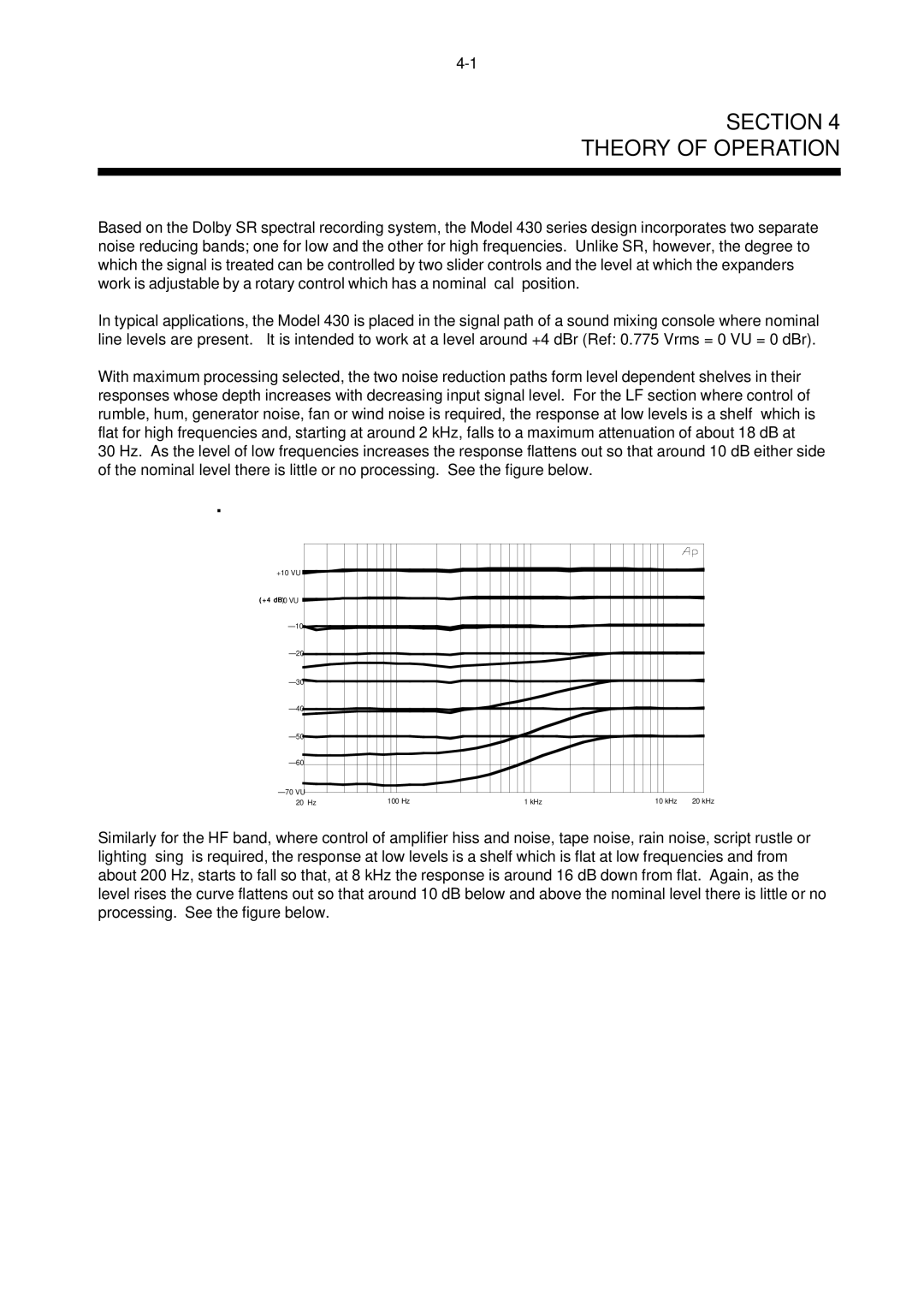 Dolby Laboratories 430 operating instructions Section Theory of Operation 