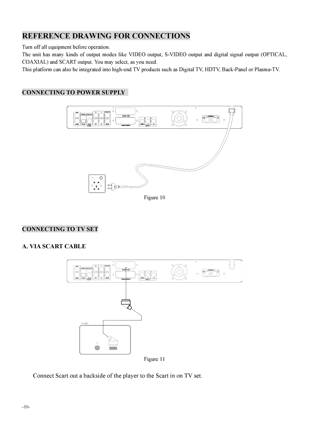 Dolby Laboratories 6000 user manual Reference Drawing for Connections 