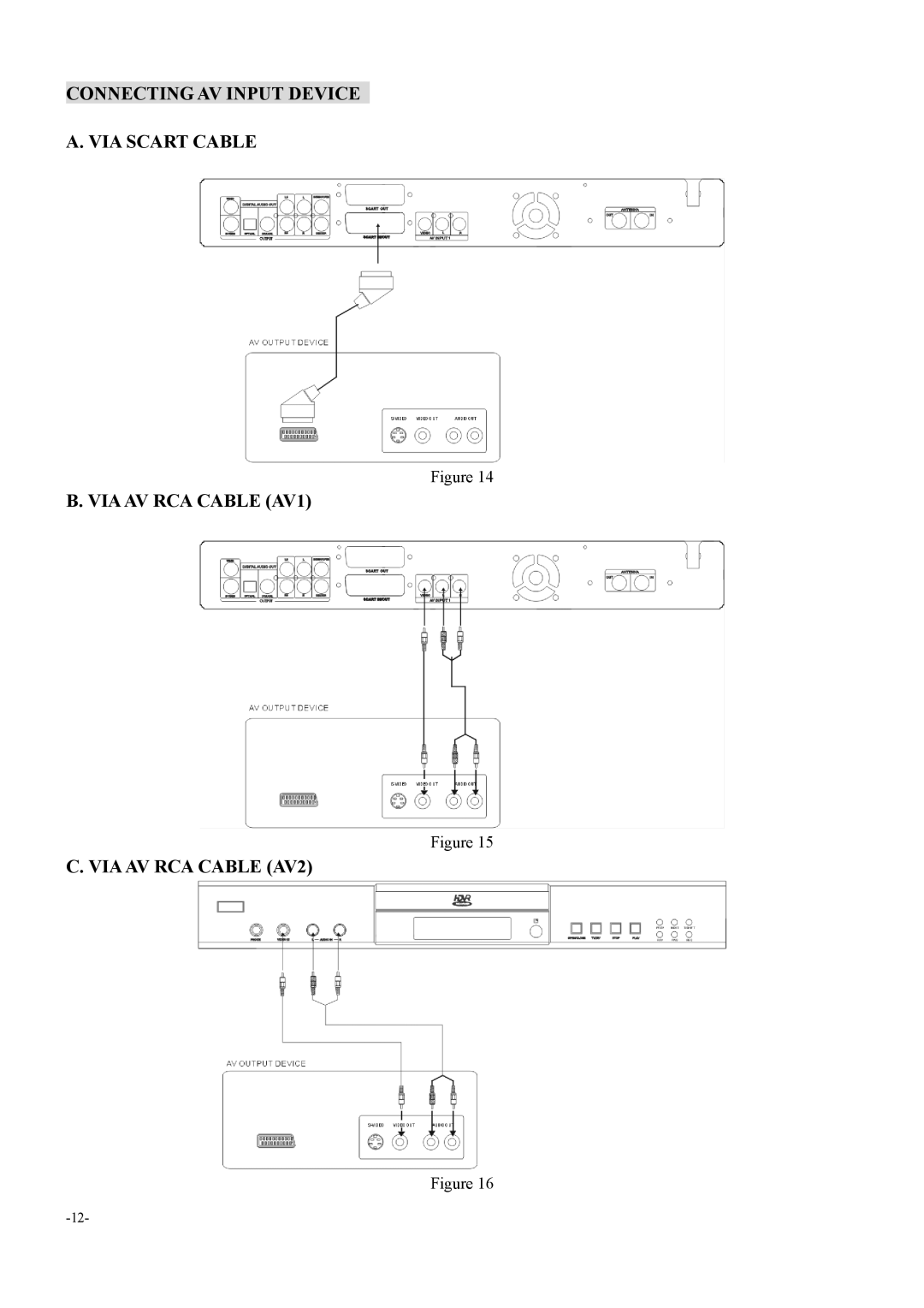 Dolby Laboratories 6000 user manual 