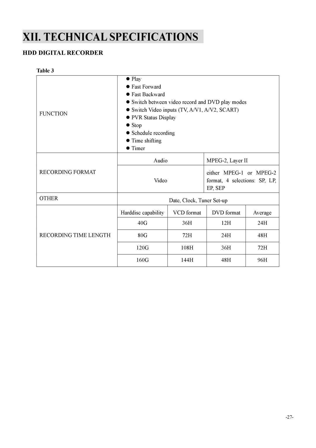 Dolby Laboratories 6000 user manual XII. Technical Specifications, HDD Digital Recorder 