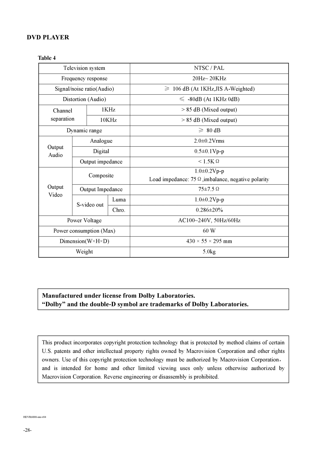 Dolby Laboratories 6000 user manual Ntsc / PAL 