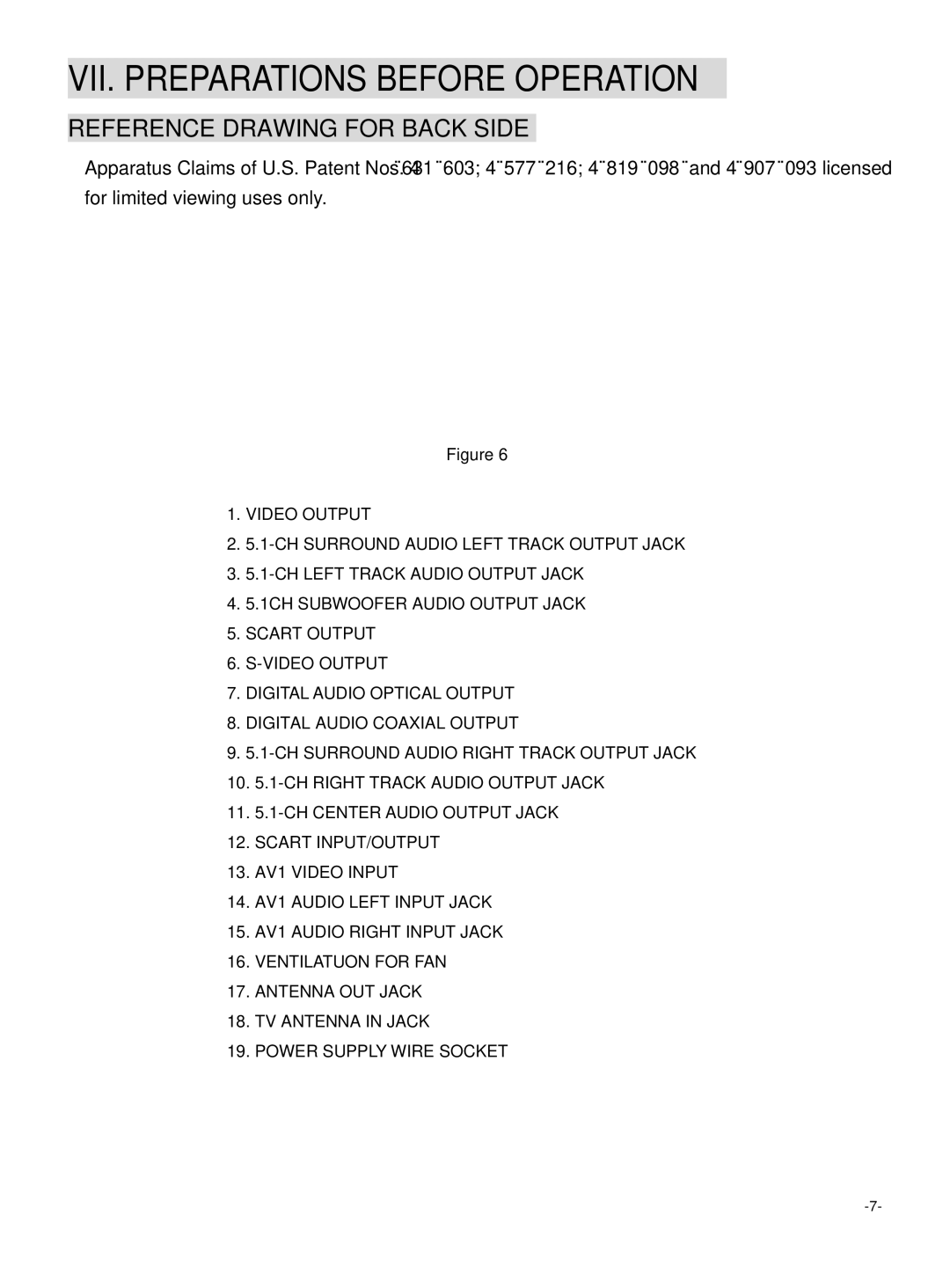 Dolby Laboratories 6000 user manual VII. Preparations Before Operation, Reference Drawing for Back Side 