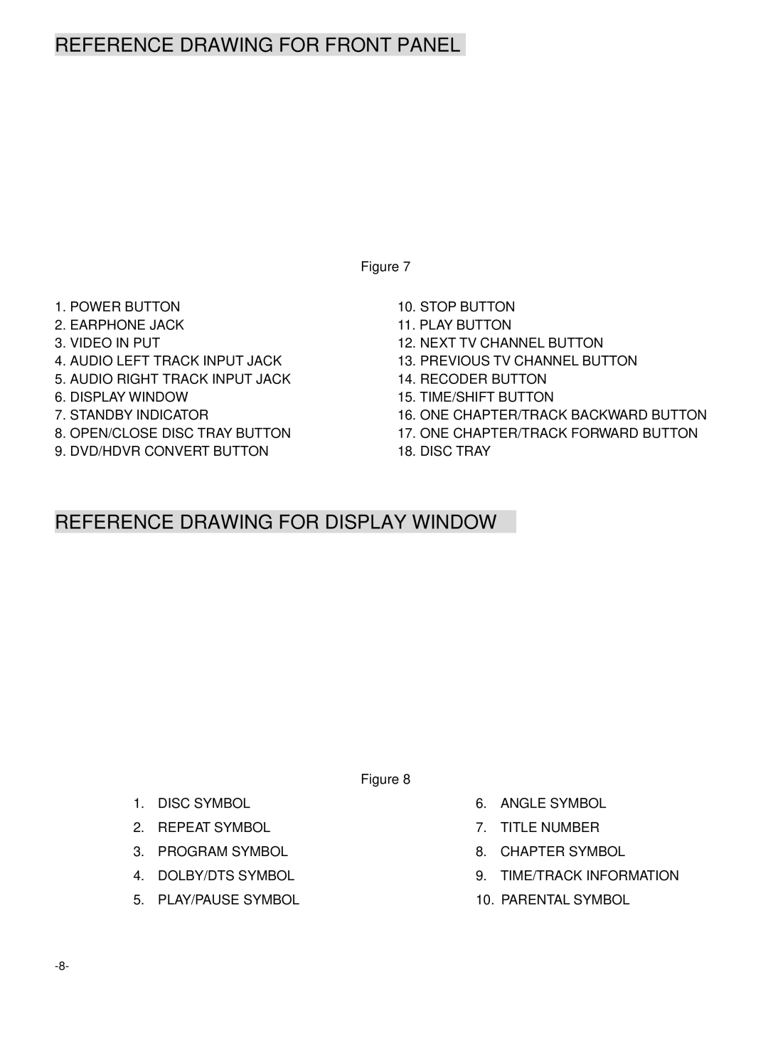 Dolby Laboratories 6000 user manual Reference Drawing for Front Panel, Reference Drawing for Display Window 