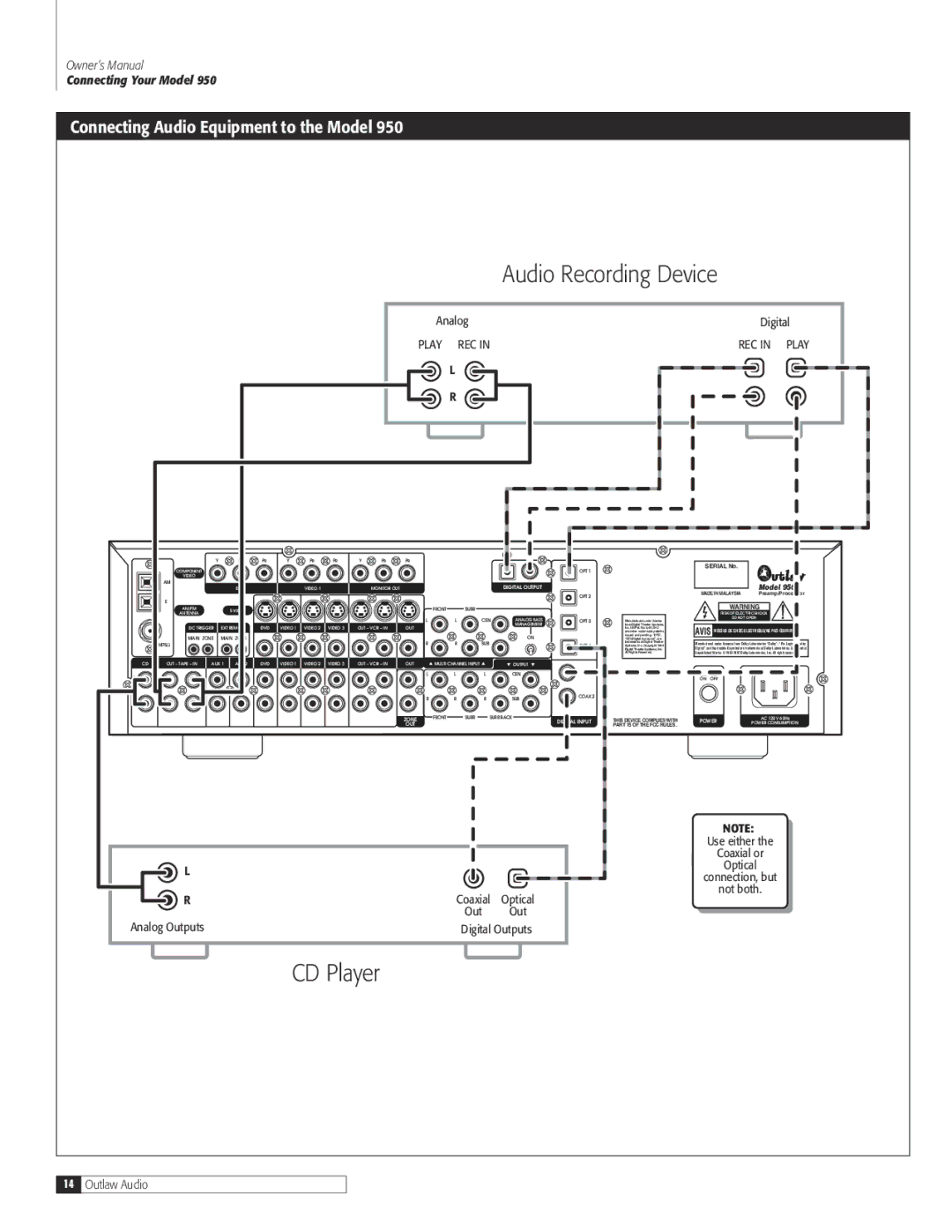 Dolby Laboratories 950 7.1 owner manual Audio Recording Device 