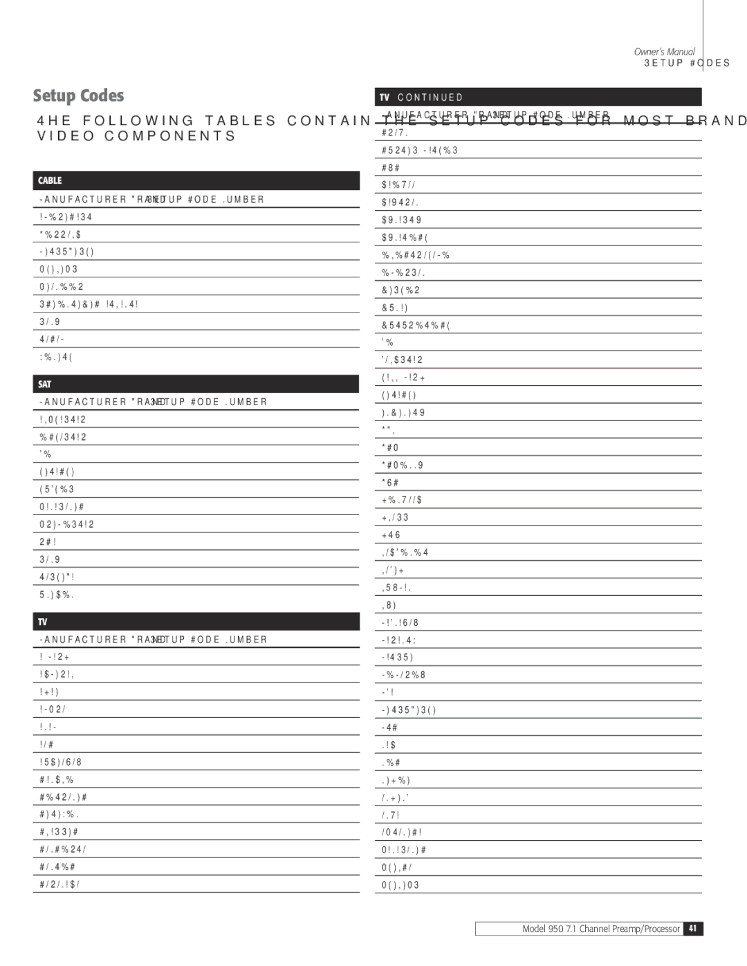 Dolby Laboratories 950 7.1 owner manual Setup Codes, Cable 