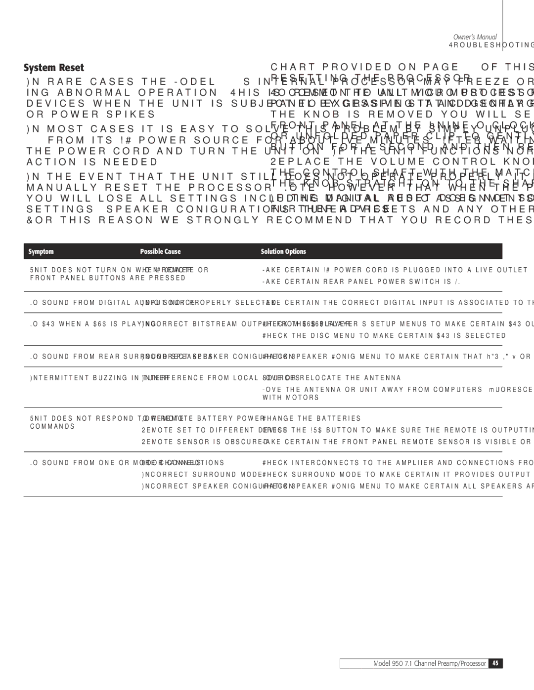 Dolby Laboratories 950 7.1 owner manual System Reset, Symptom Possible Cause Solution Options 