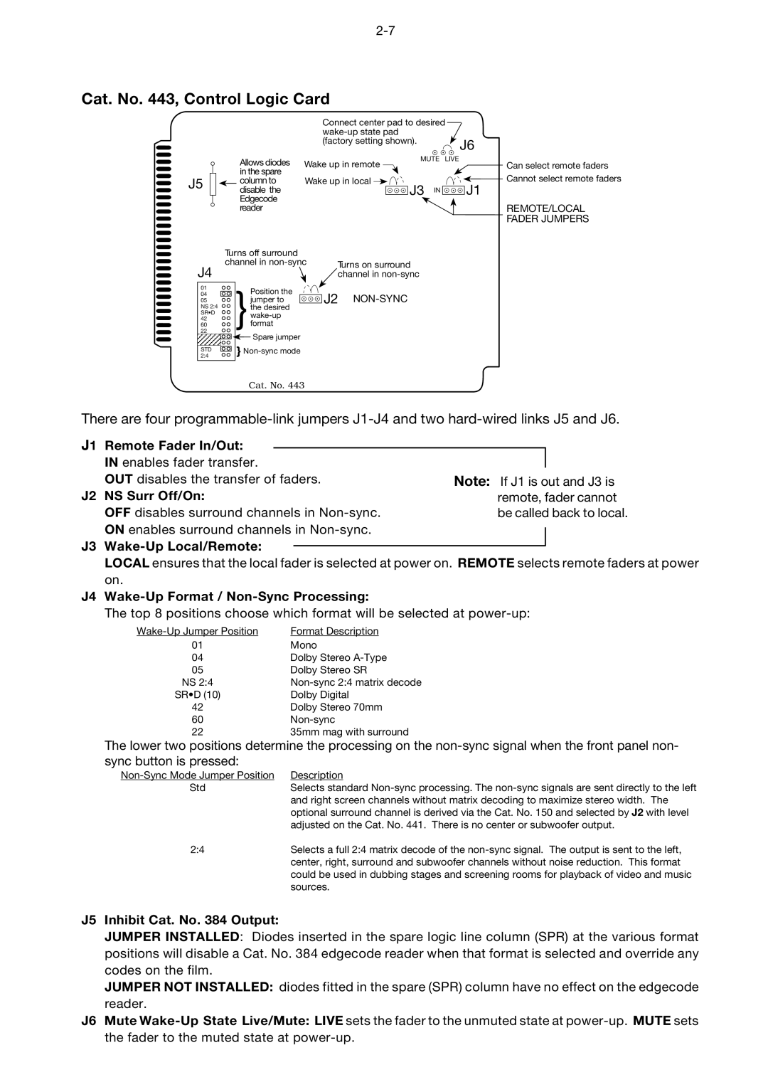 Dolby Laboratories CP65 manual Cat. No , Control Logic Card, J2 NON-SYNC 