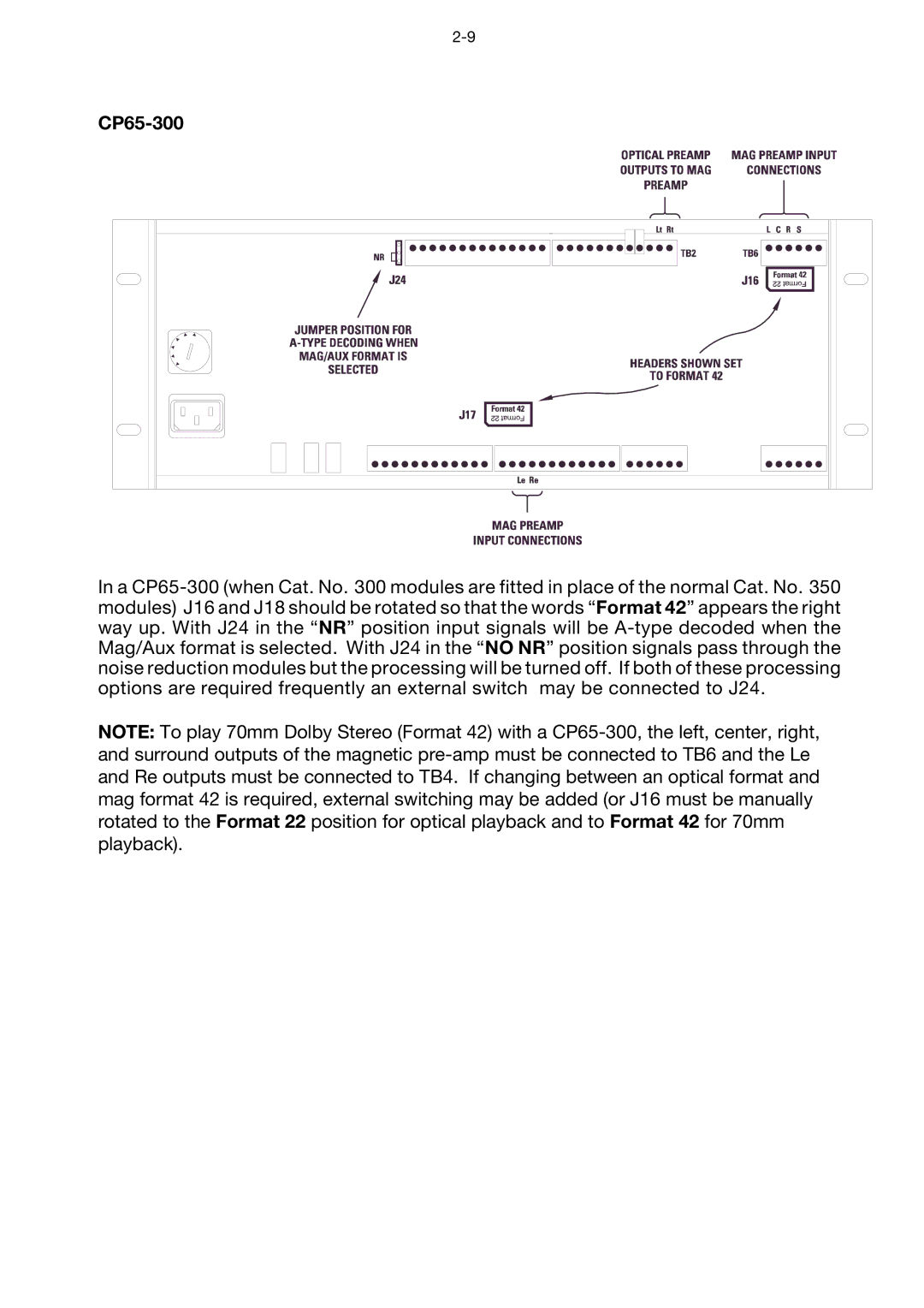 Dolby Laboratories manual CP65-300 