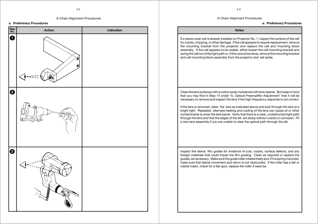 Dolby Laboratories CP65 manual Preliminary Procedures, Action Indication 