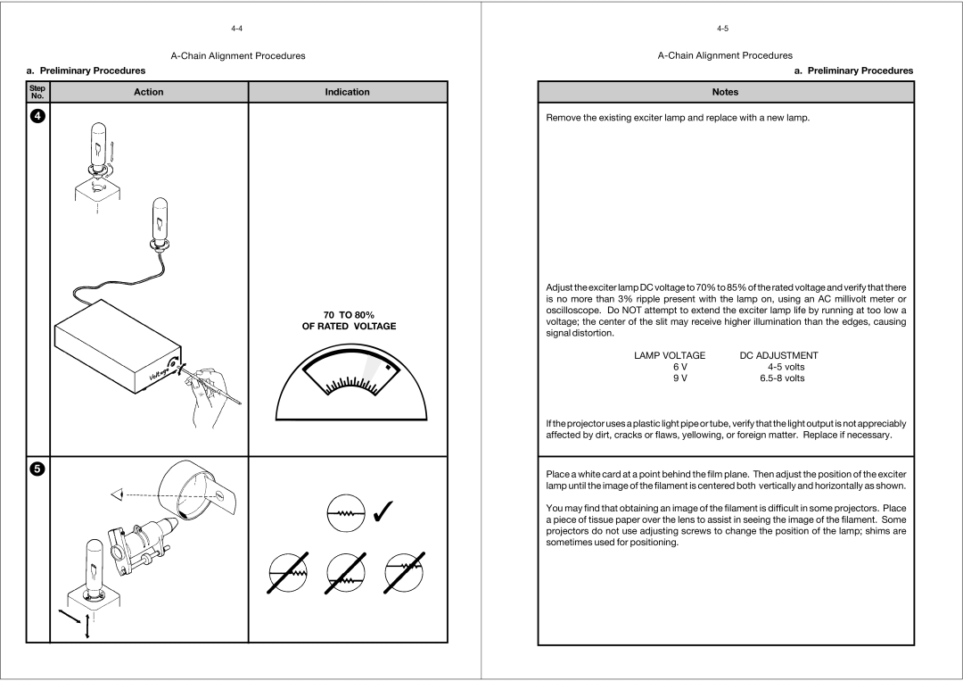 Dolby Laboratories CP65 manual Lamp Voltage 