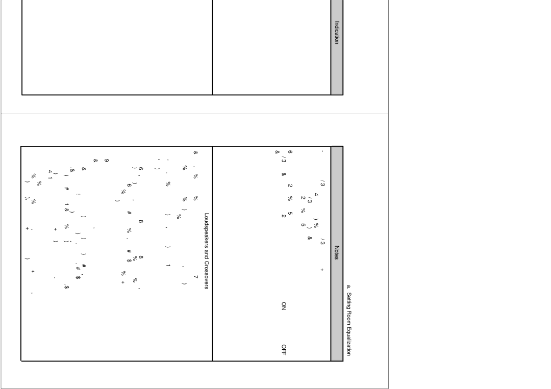 Dolby Laboratories CP65 manual Loudspeakers and Crossovers 