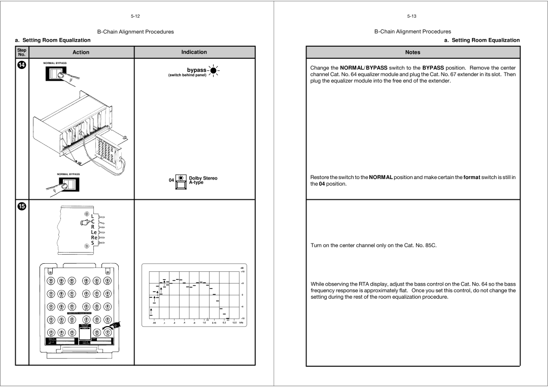 Dolby Laboratories CP65 manual Chain Alignment Procedures Setting Room Equalization 