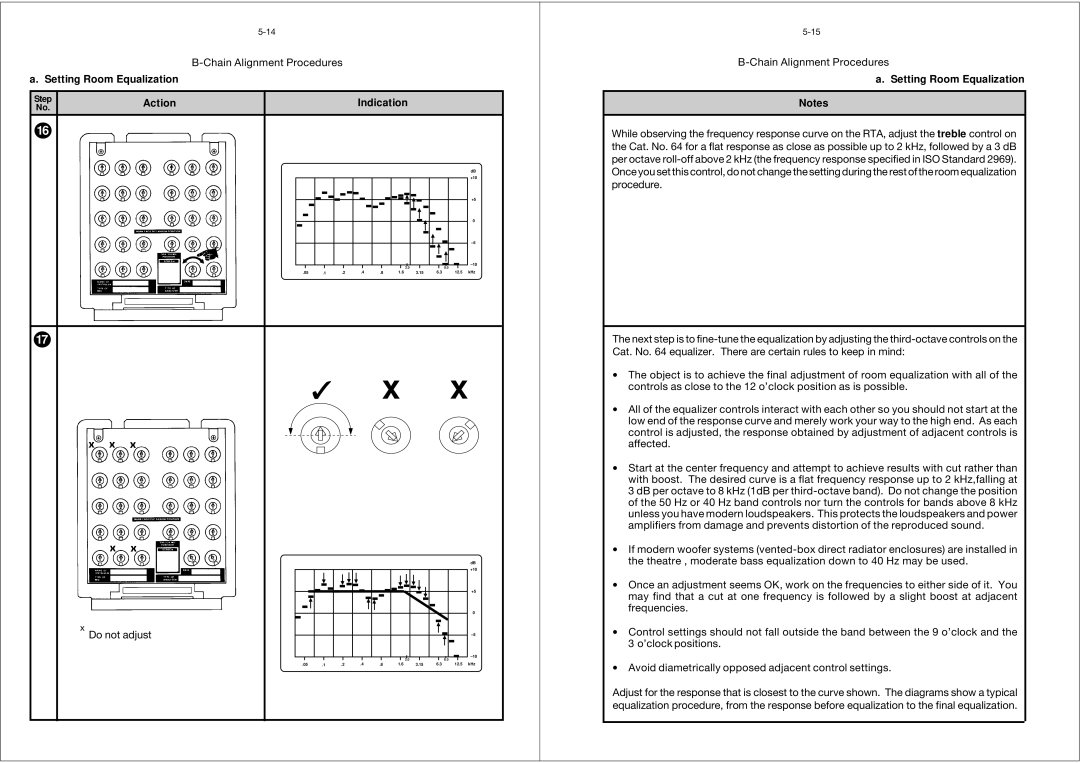 Dolby Laboratories CP65 manual Do not adjust 