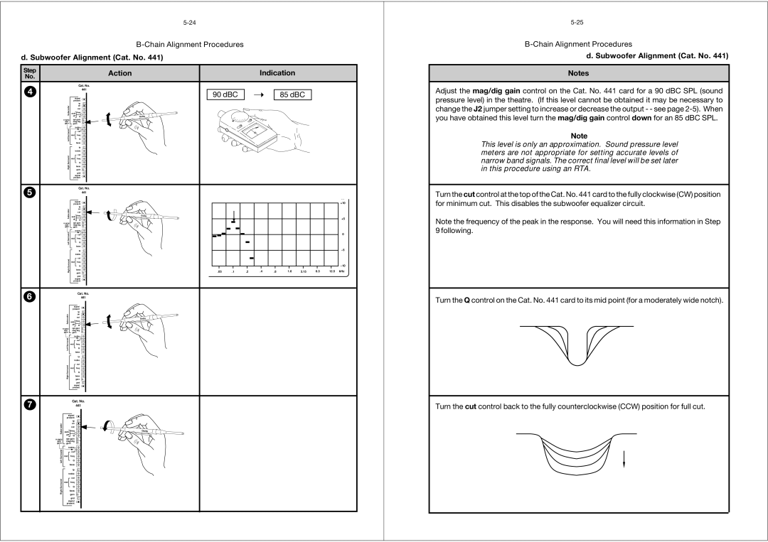 Dolby Laboratories CP65 manual 90 dBC, 85 dBC 