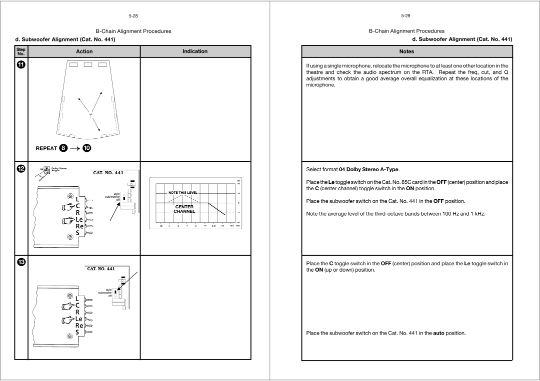 Dolby Laboratories CP65 manual Select format 04 Dolby Stereo A-Type 