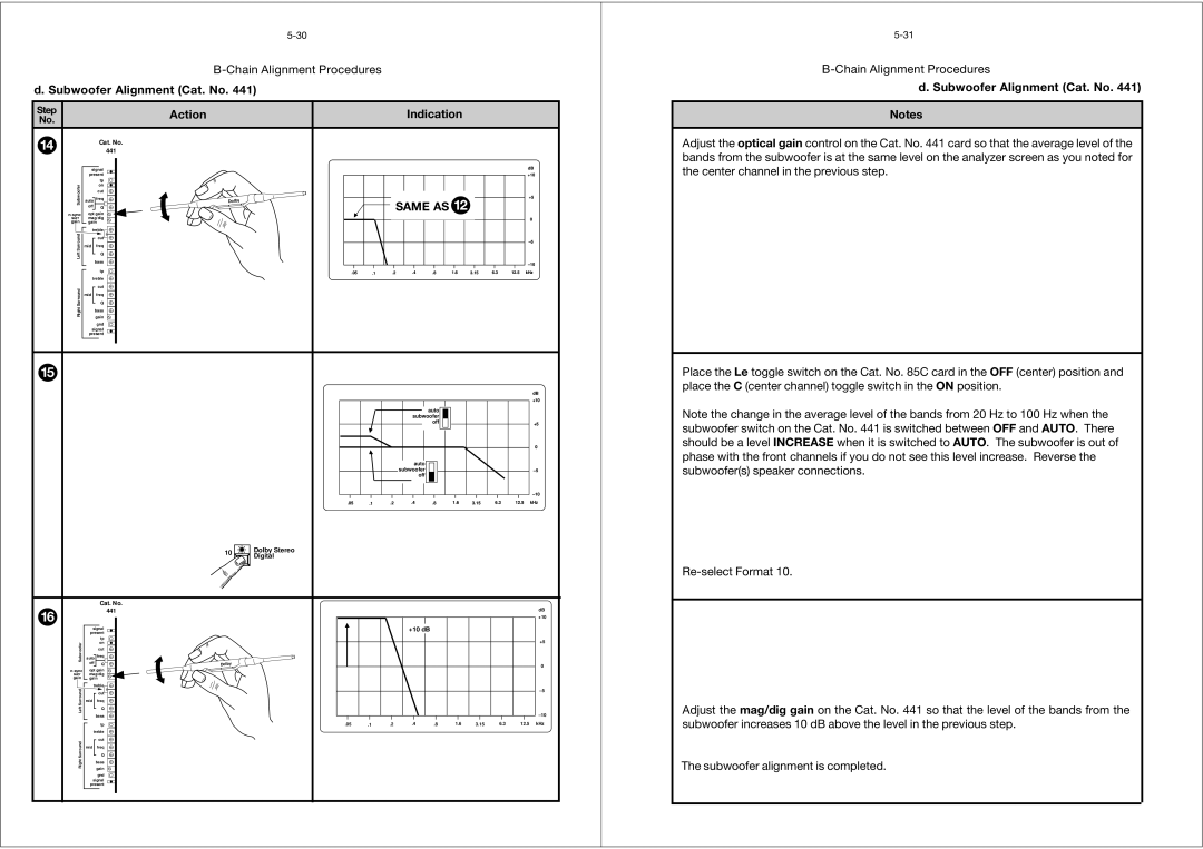 Dolby Laboratories CP65 manual Same AS, 441 