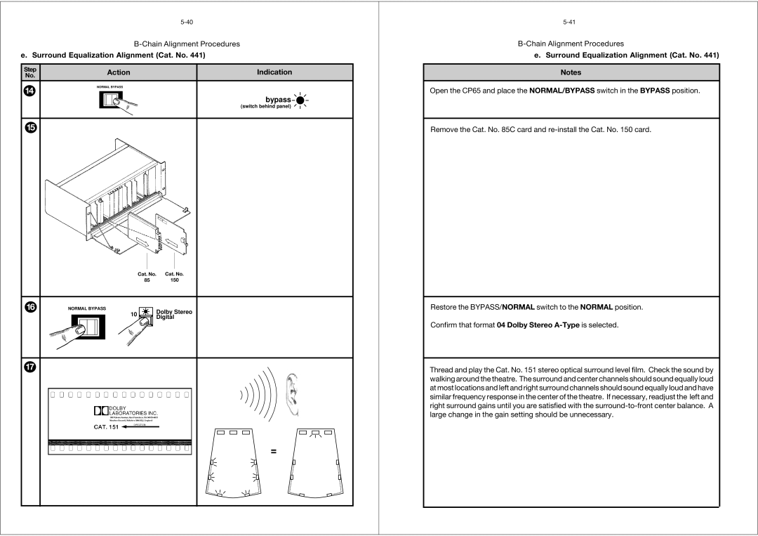 Dolby Laboratories CP65 manual Bypass 