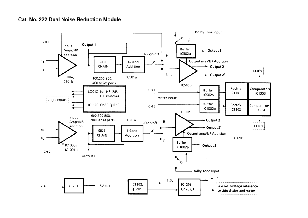 Dolby Laboratories CP65 manual Cat. No Dual Noise Reduction Module 