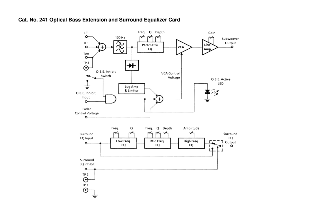 Dolby Laboratories CP65 manual Cat. No Optical Bass Extension and Surround Equalizer Card 