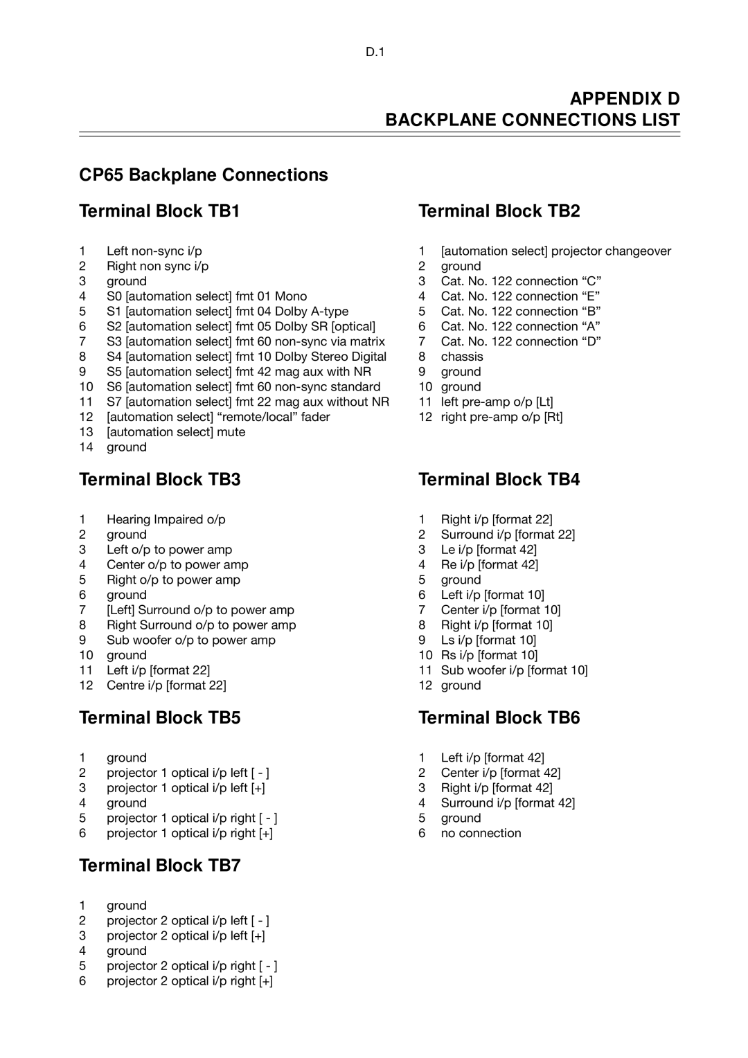 Dolby Laboratories CP65 manual Appendix D Backplane Connections List, Terminal Block TB3 