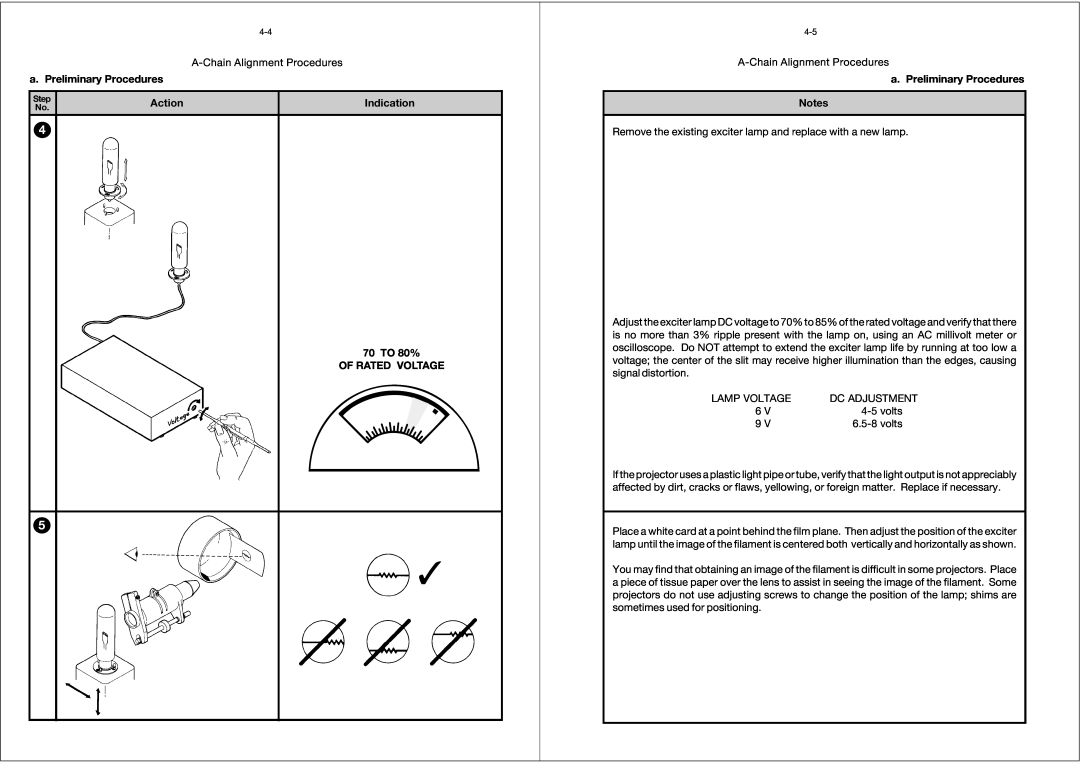 Dolby Laboratories CP65 manual A-ChainAlignment Procedures, a. Preliminary Procedures, Action, Indication 