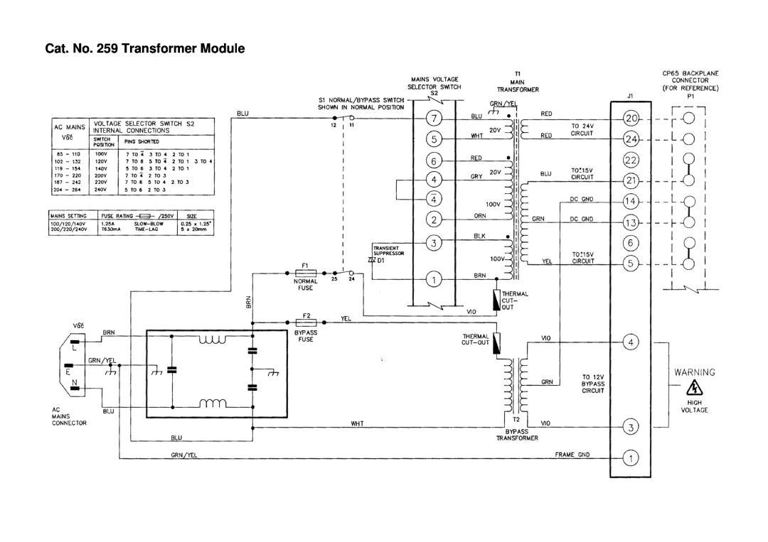 Dolby Laboratories CP65 manual Cat. No. 259 Transformer Module 