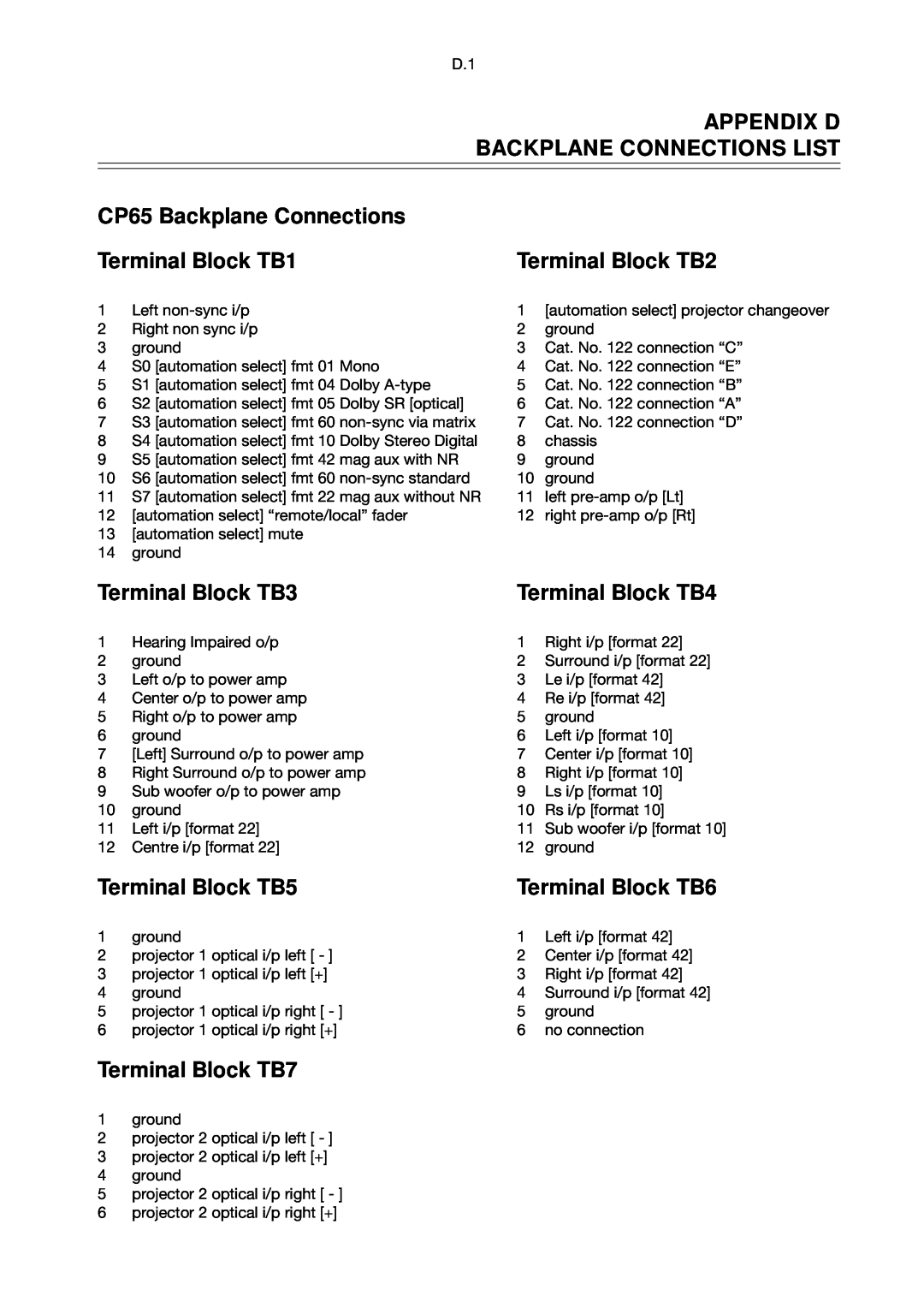 Dolby Laboratories manual Appendix D Backplane Connections List, CP65 Backplane Connections, Terminal Block TB1 