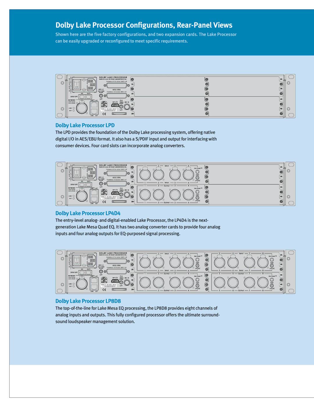 Dolby Laboratories Digital Loudspeaker Dolby Lake Processor LPD, Dolby Lake Processor LP4D4, Dolby Lake Processor LP8D8 