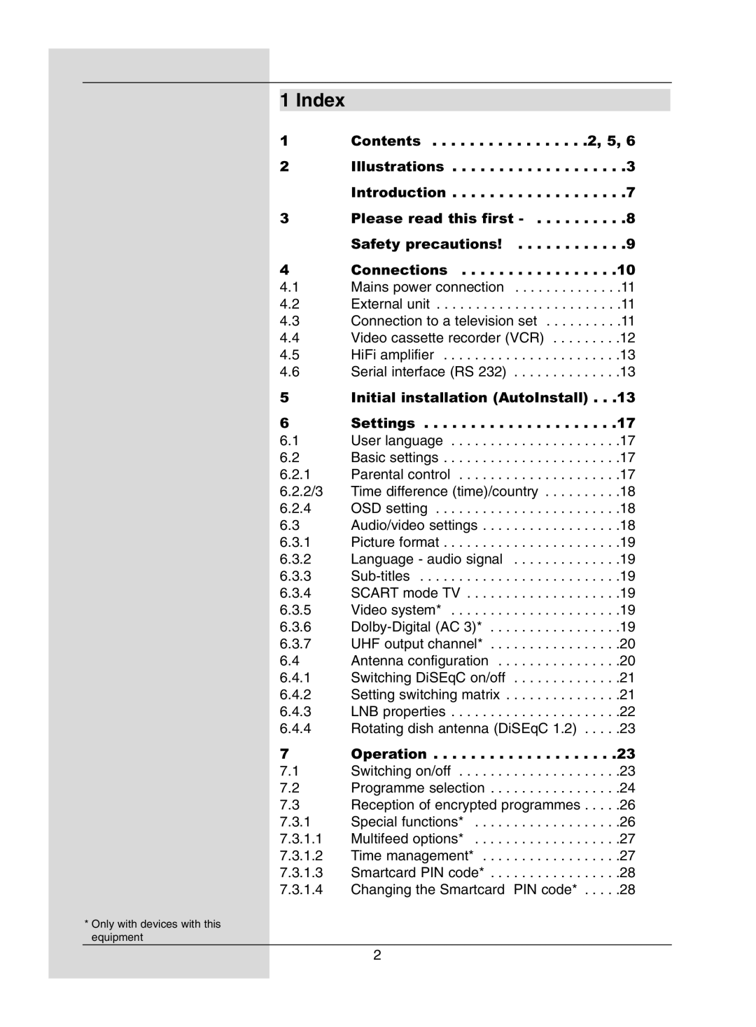 Dolby Laboratories Digital-Satellite-Receiver manual Index 