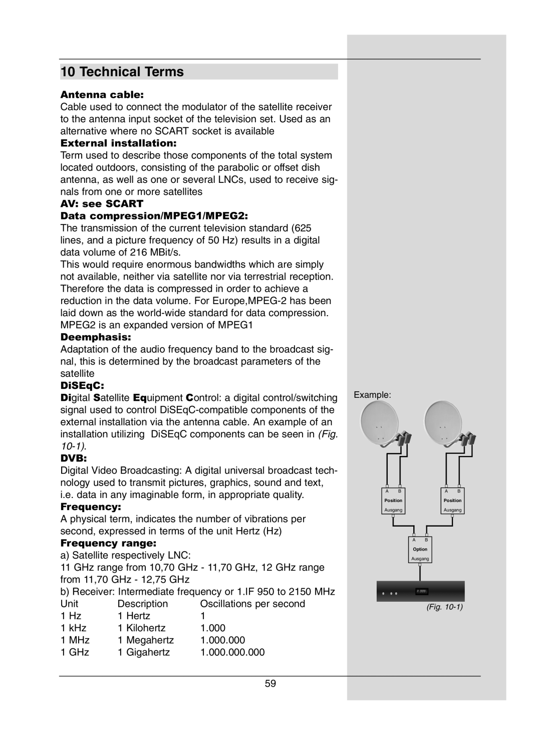 Dolby Laboratories Digital-Satellite-Receiver manual Technical Terms, Dvb 