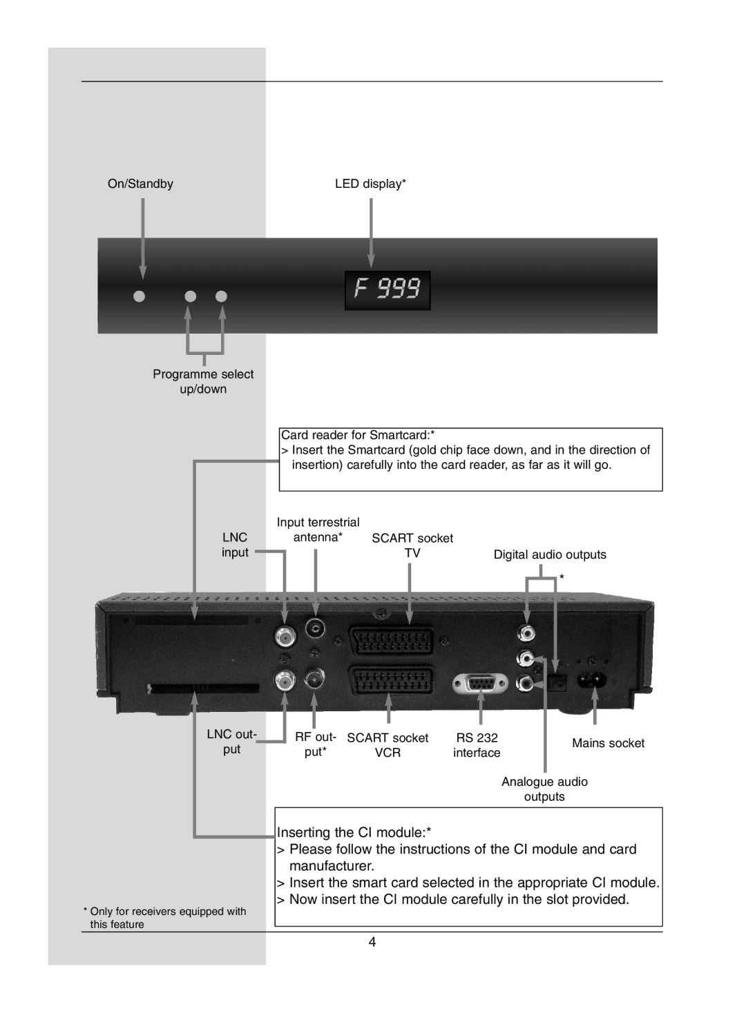 Dolby Laboratories Digital-Satellite-Receiver manual Vcr 