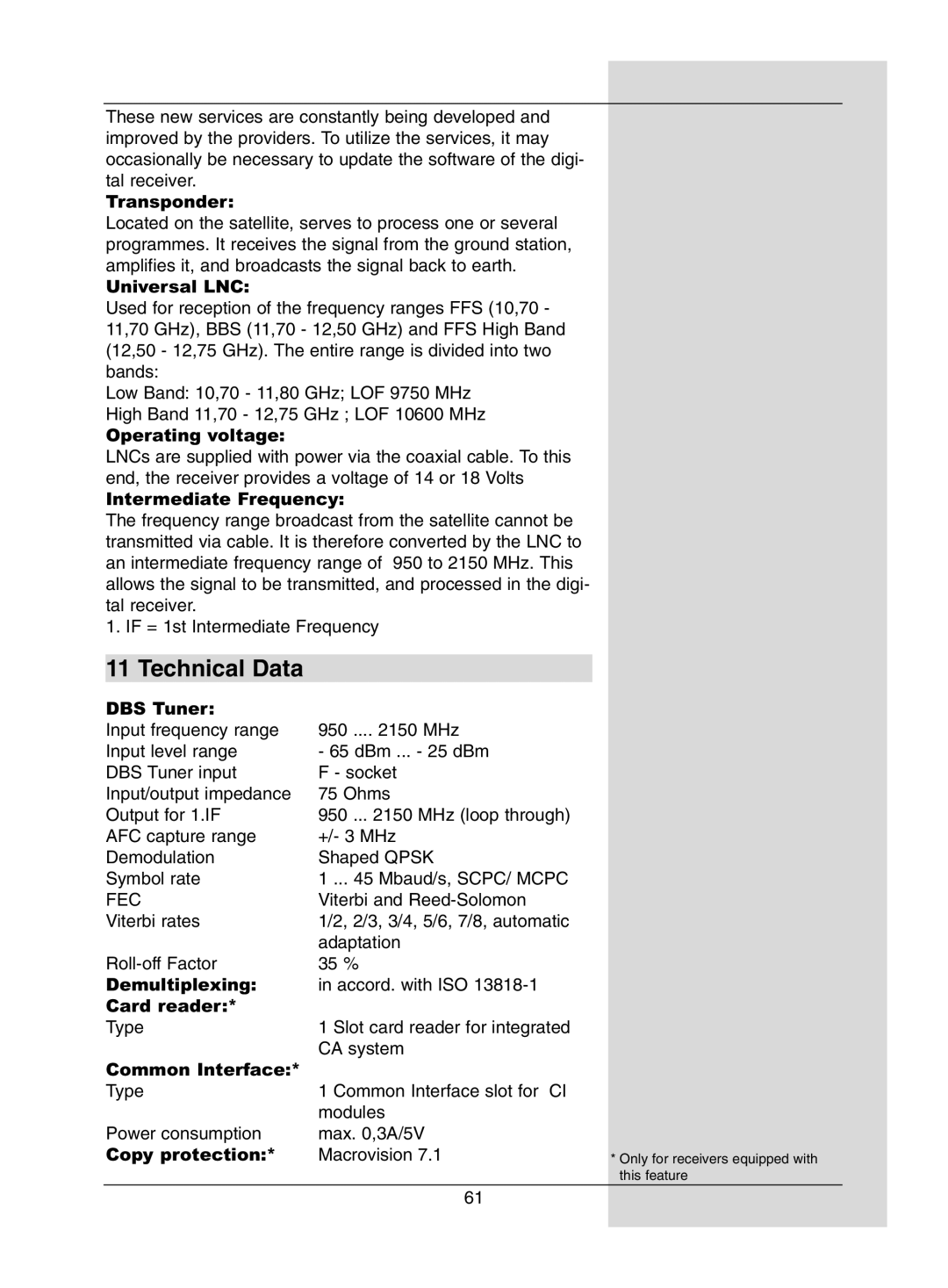 Dolby Laboratories Digital-Satellite-Receiver manual Technical Data, Fec 