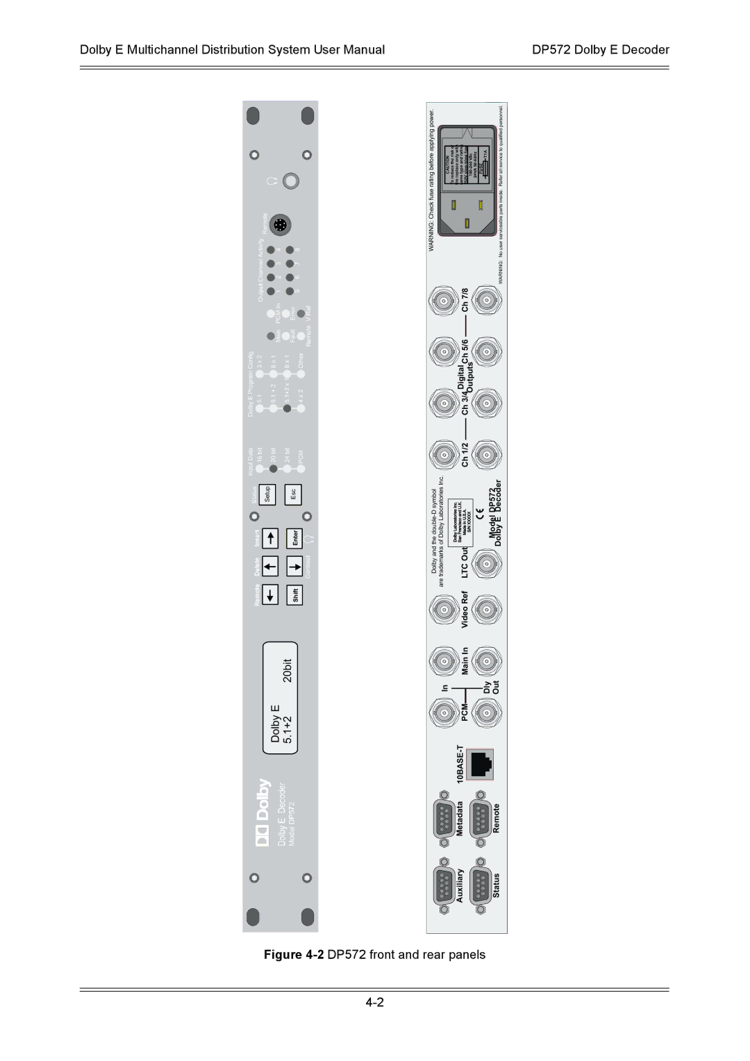 Dolby Laboratories DP571 user manual 2DP572 front and rear panels 