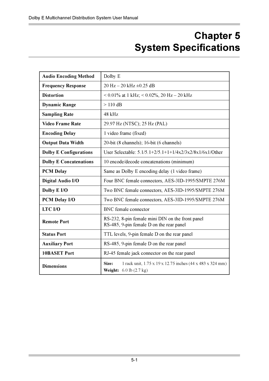 Dolby Laboratories DP572, DP571 user manual Chapter System Specifications 